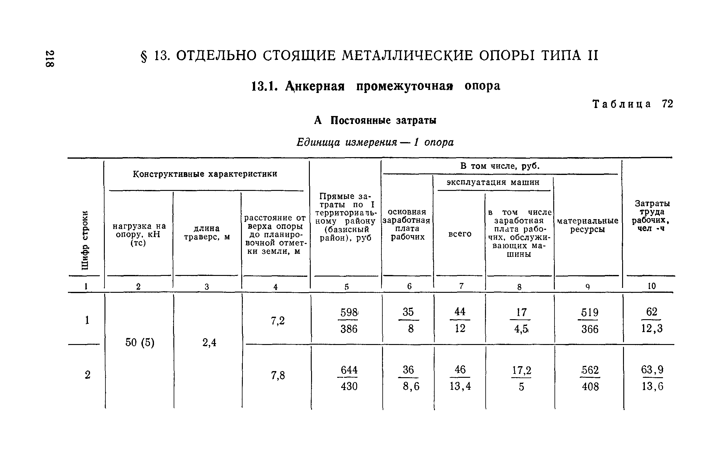 Сборник 6-1.1