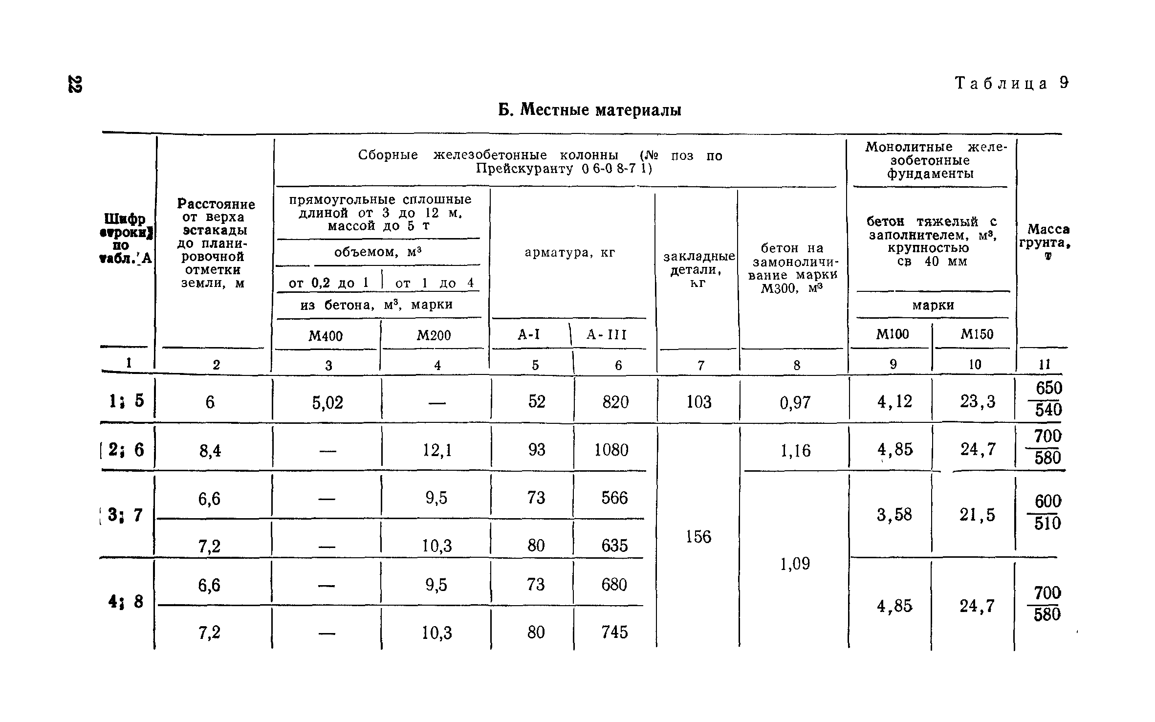 Сборник 6-1.1