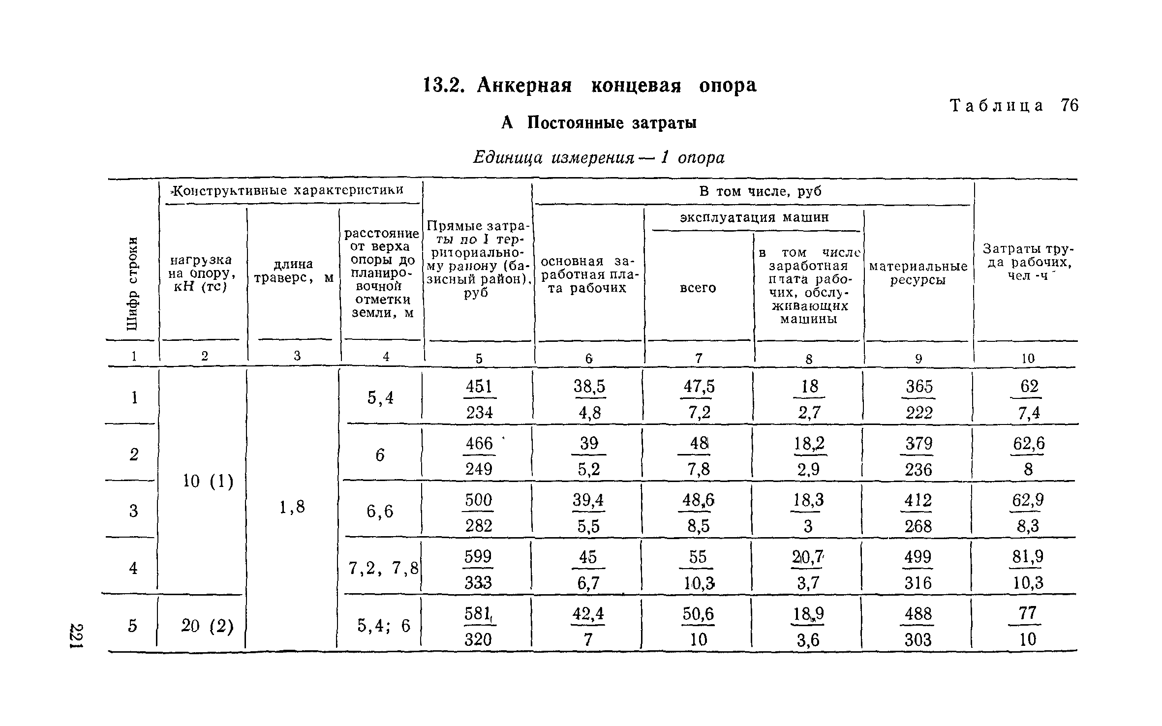 Сборник 6-1.1