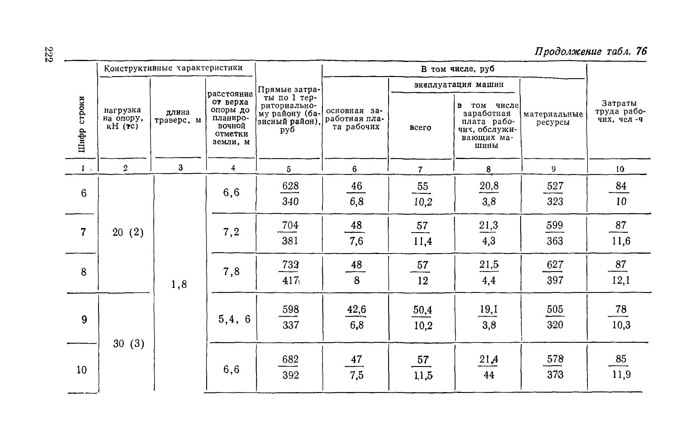 Сборник 6-1.1