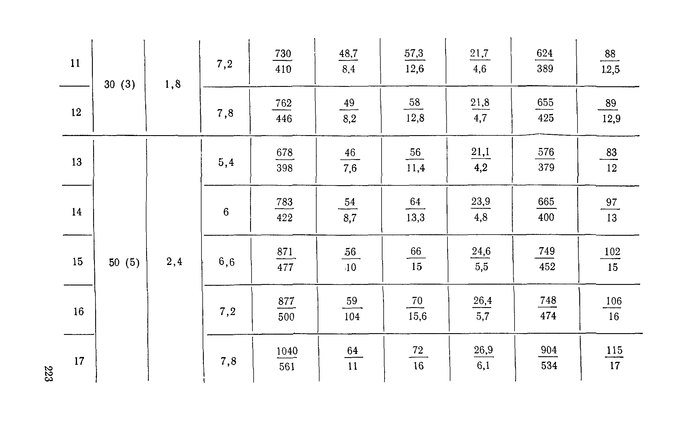 Сборник 6-1.1