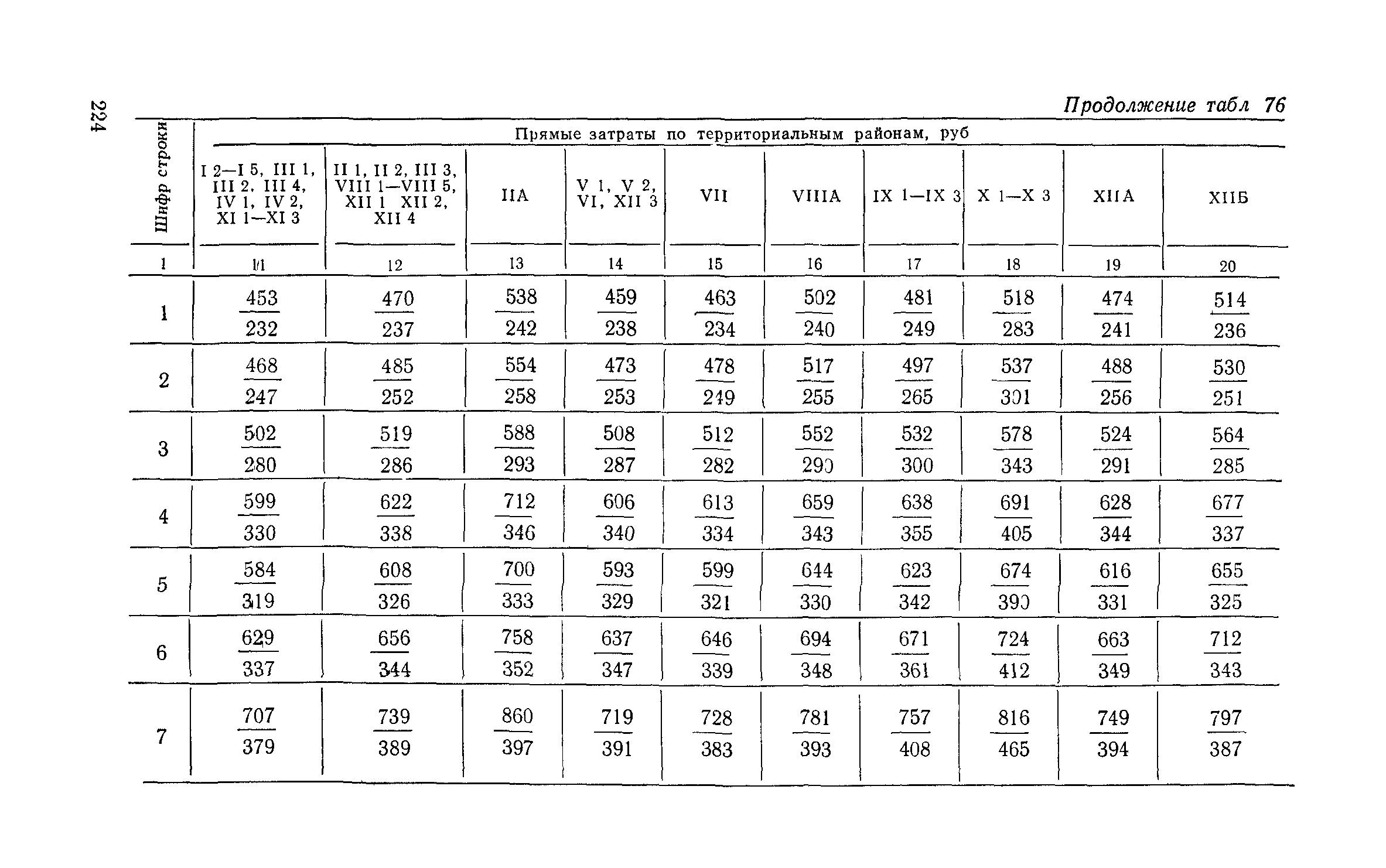 Сборник 6-1.1