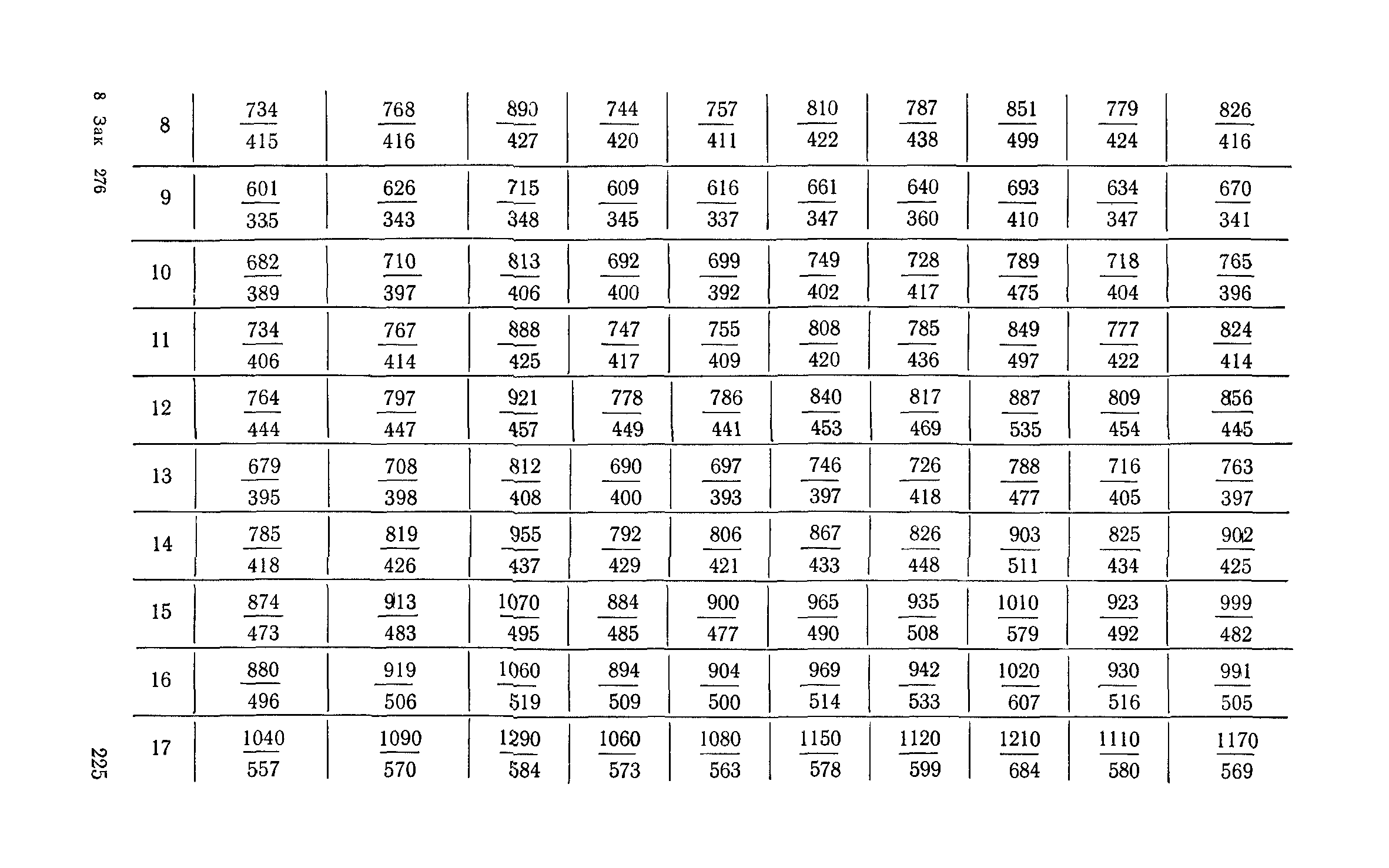 Сборник 6-1.1