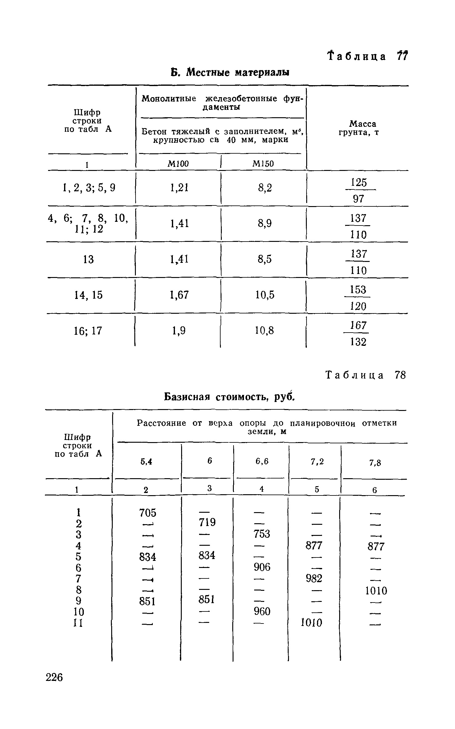 Сборник 6-1.1