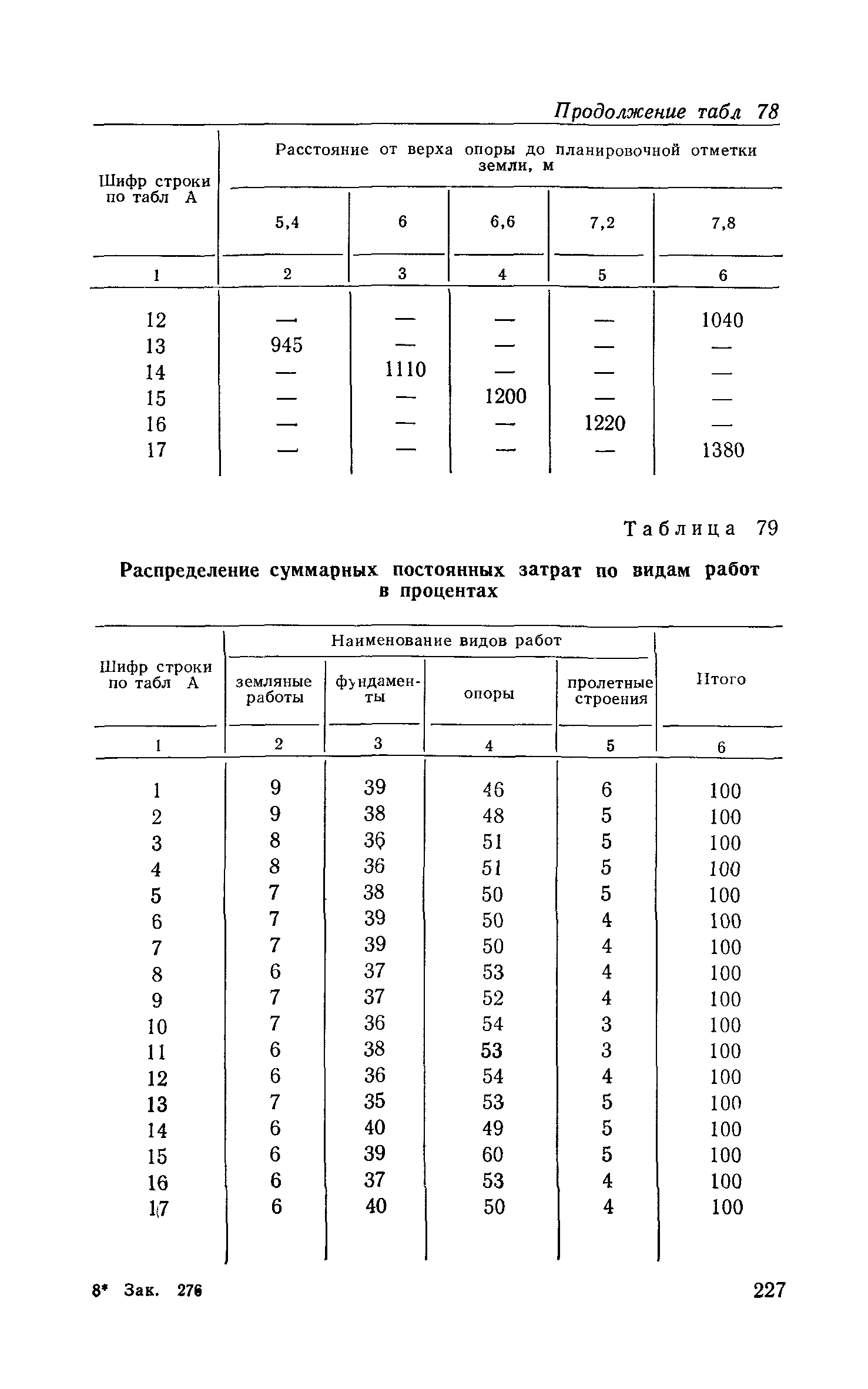 Сборник 6-1.1