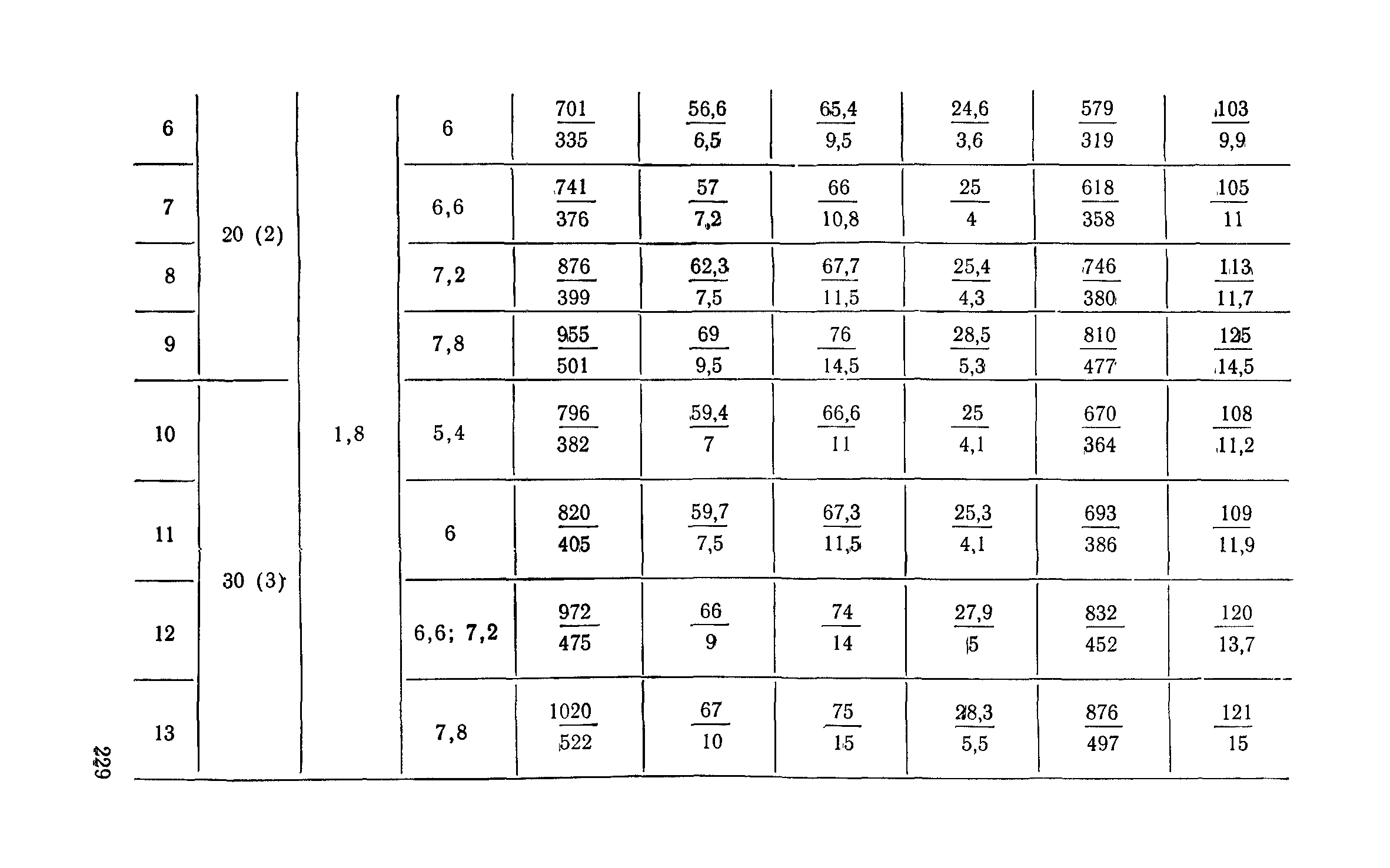 Сборник 6-1.1