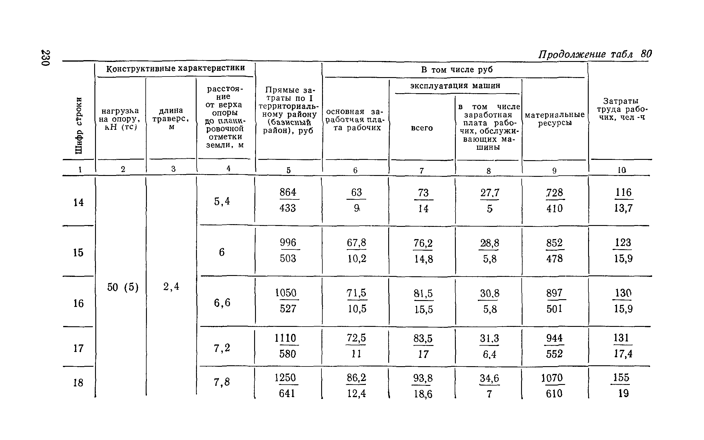 Сборник 6-1.1