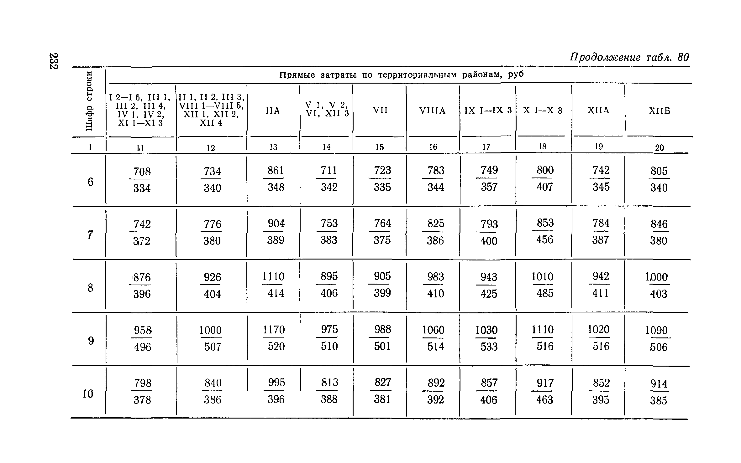 Сборник 6-1.1