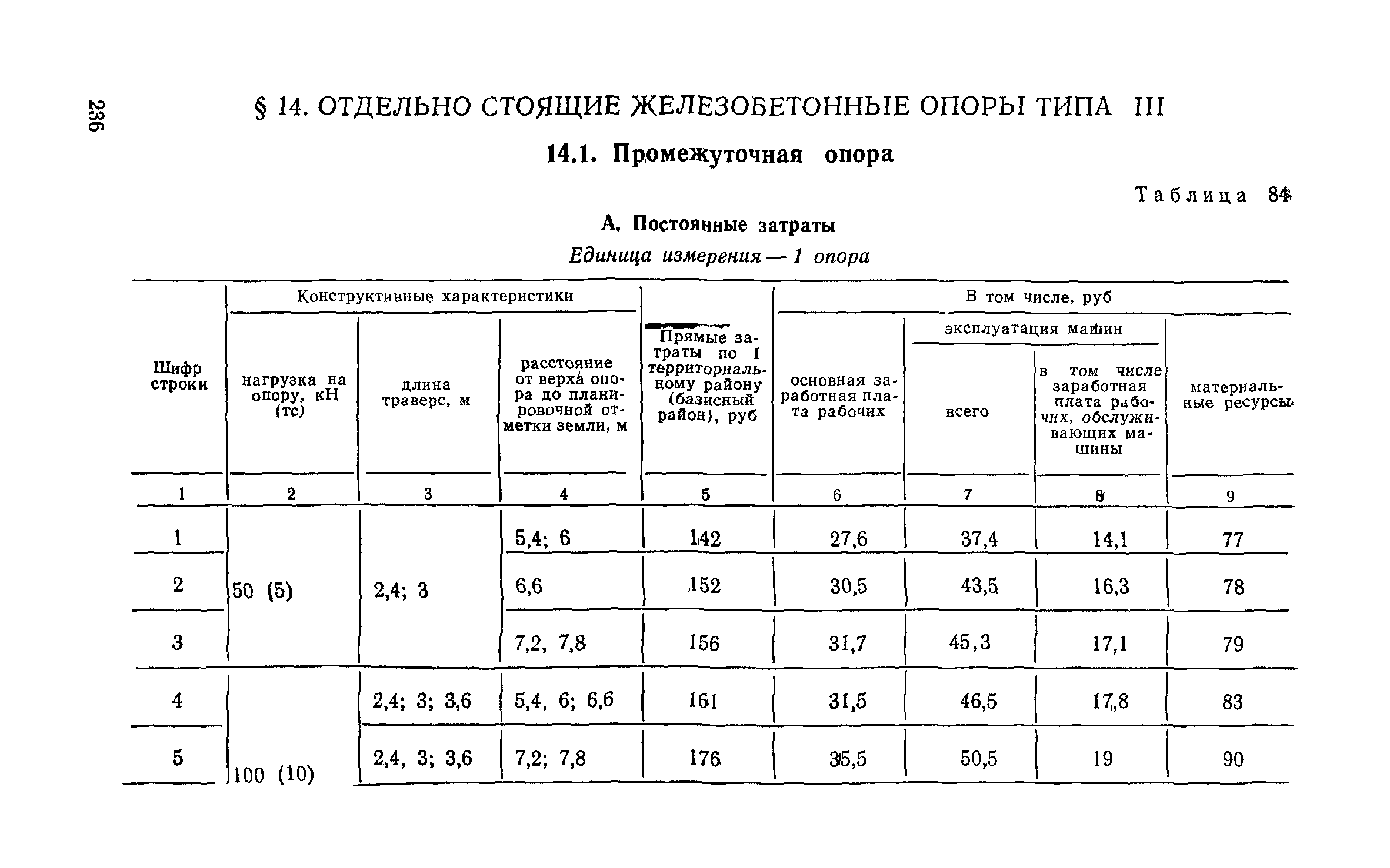 Сборник 6-1.1