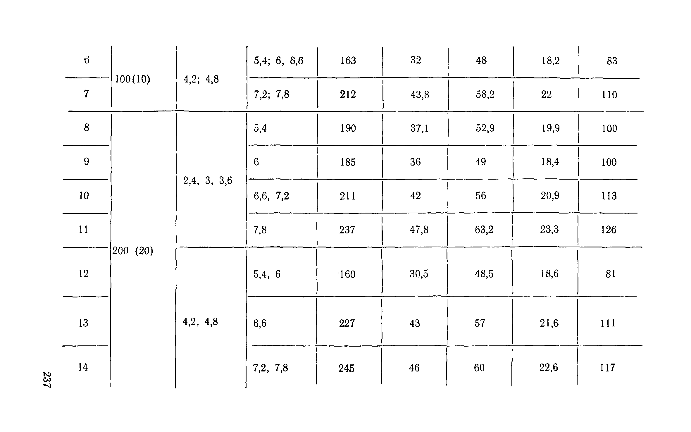 Сборник 6-1.1