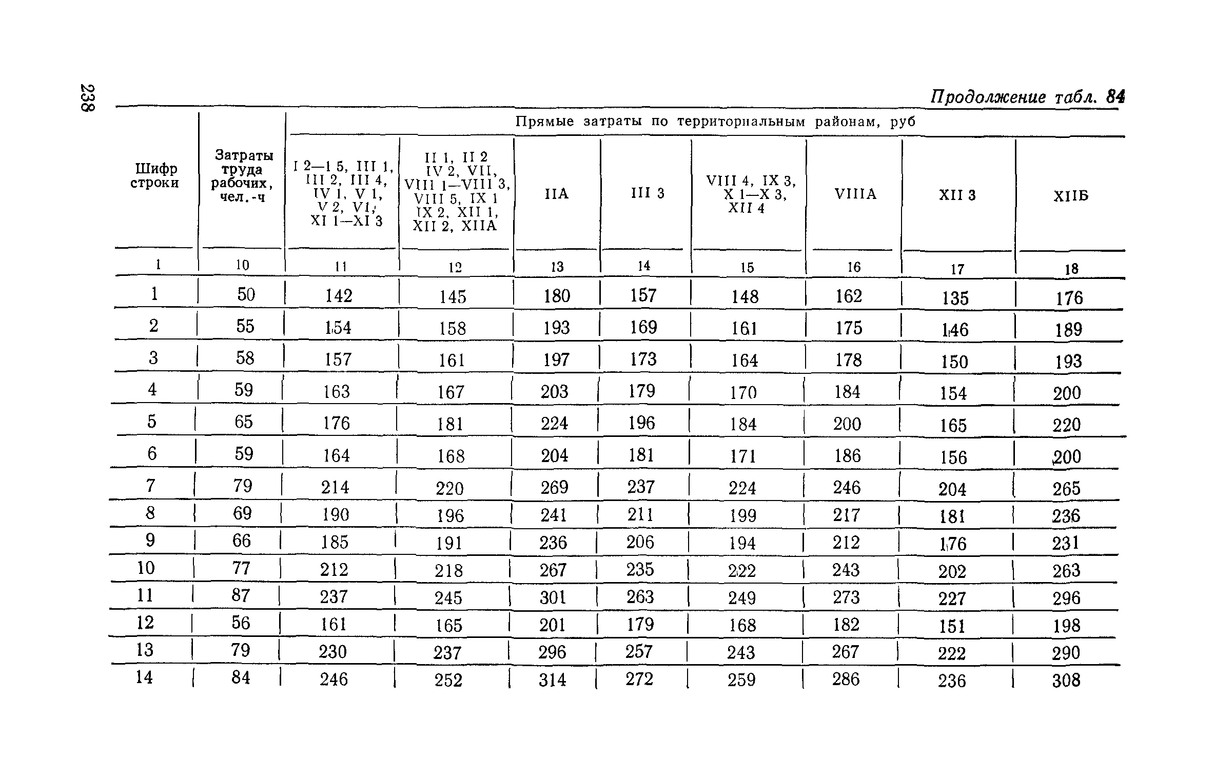 Сборник 6-1.1