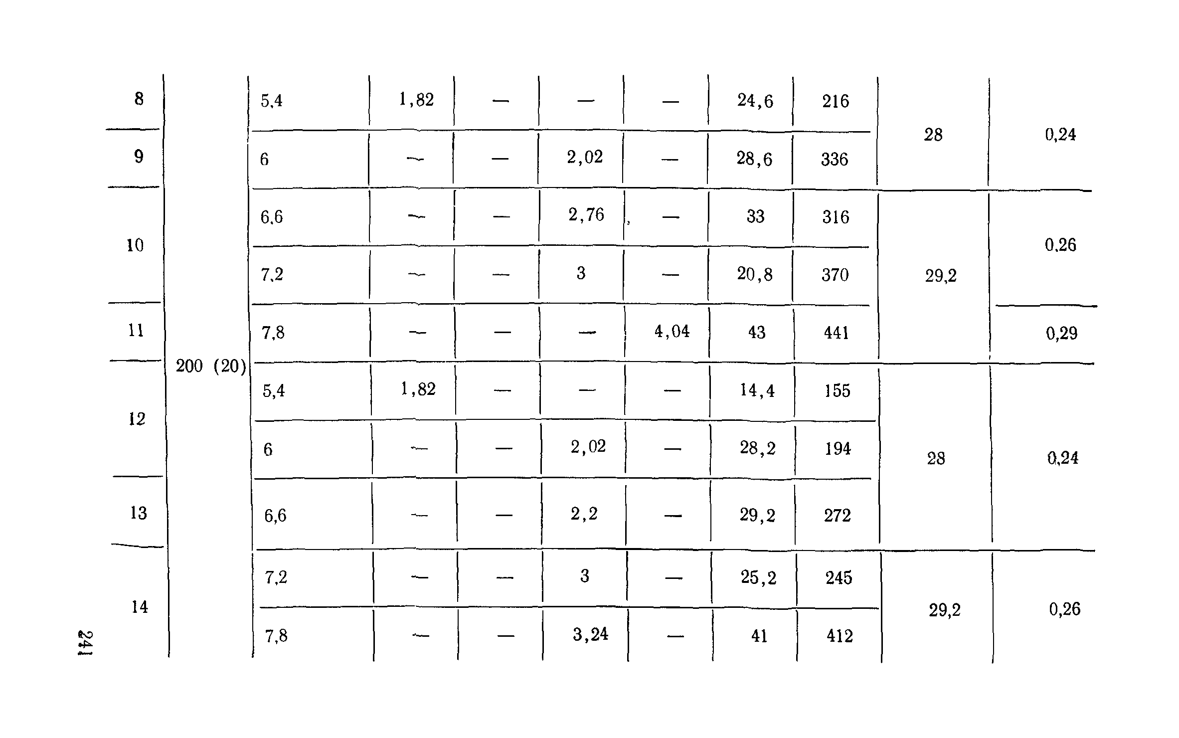 Сборник 6-1.1