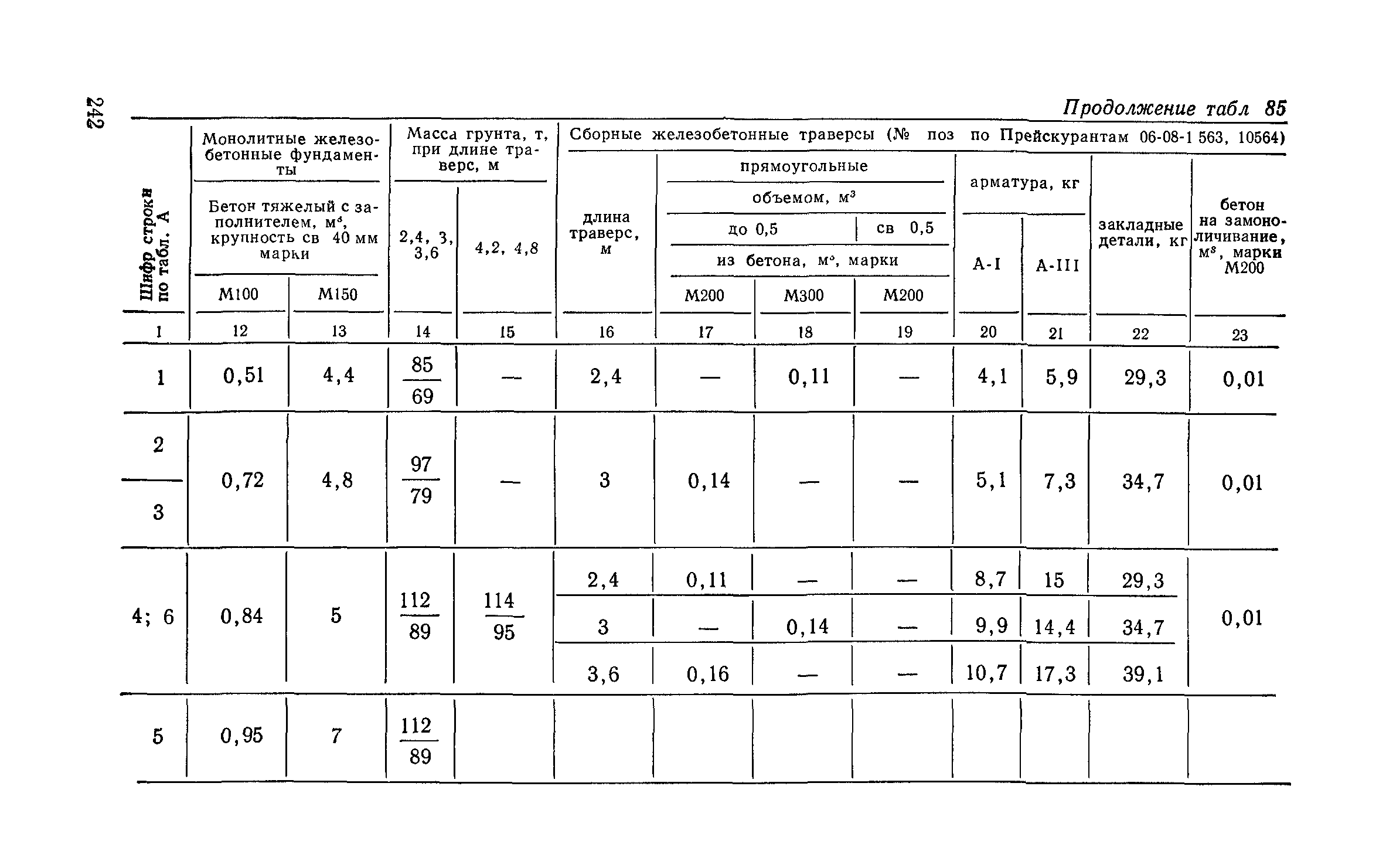 Сборник 6-1.1