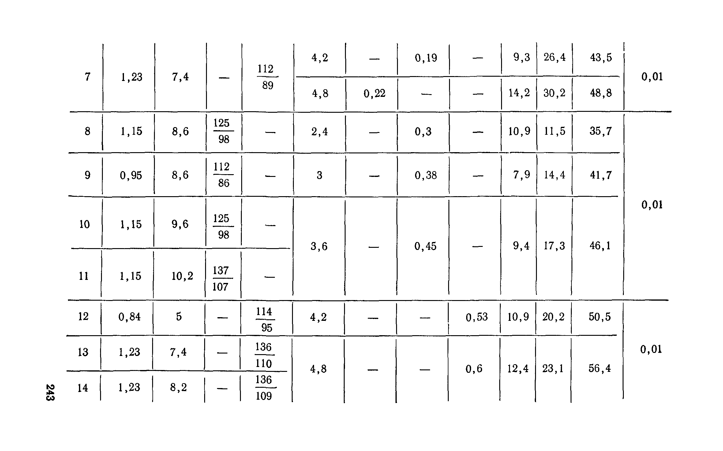 Сборник 6-1.1