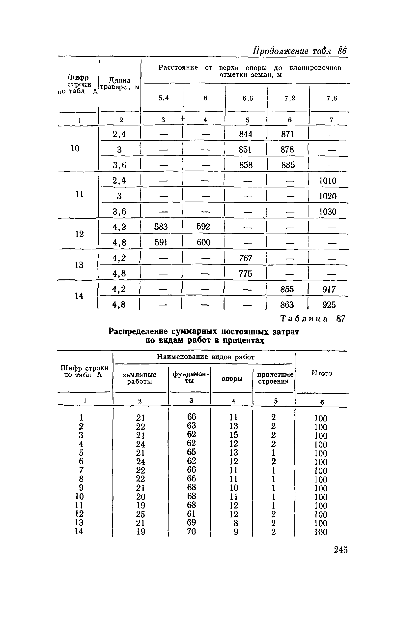 Сборник 6-1.1