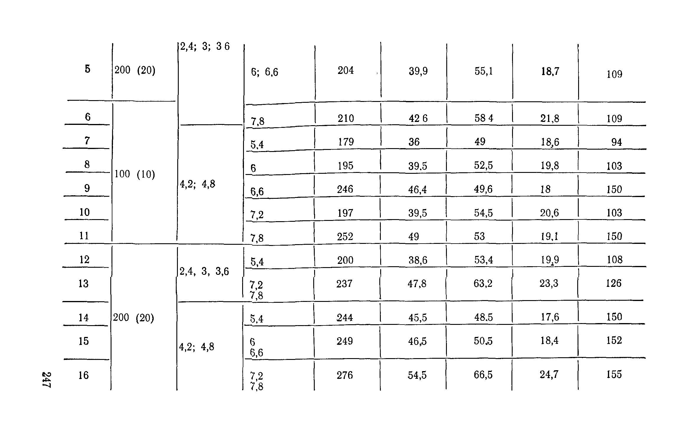 Сборник 6-1.1