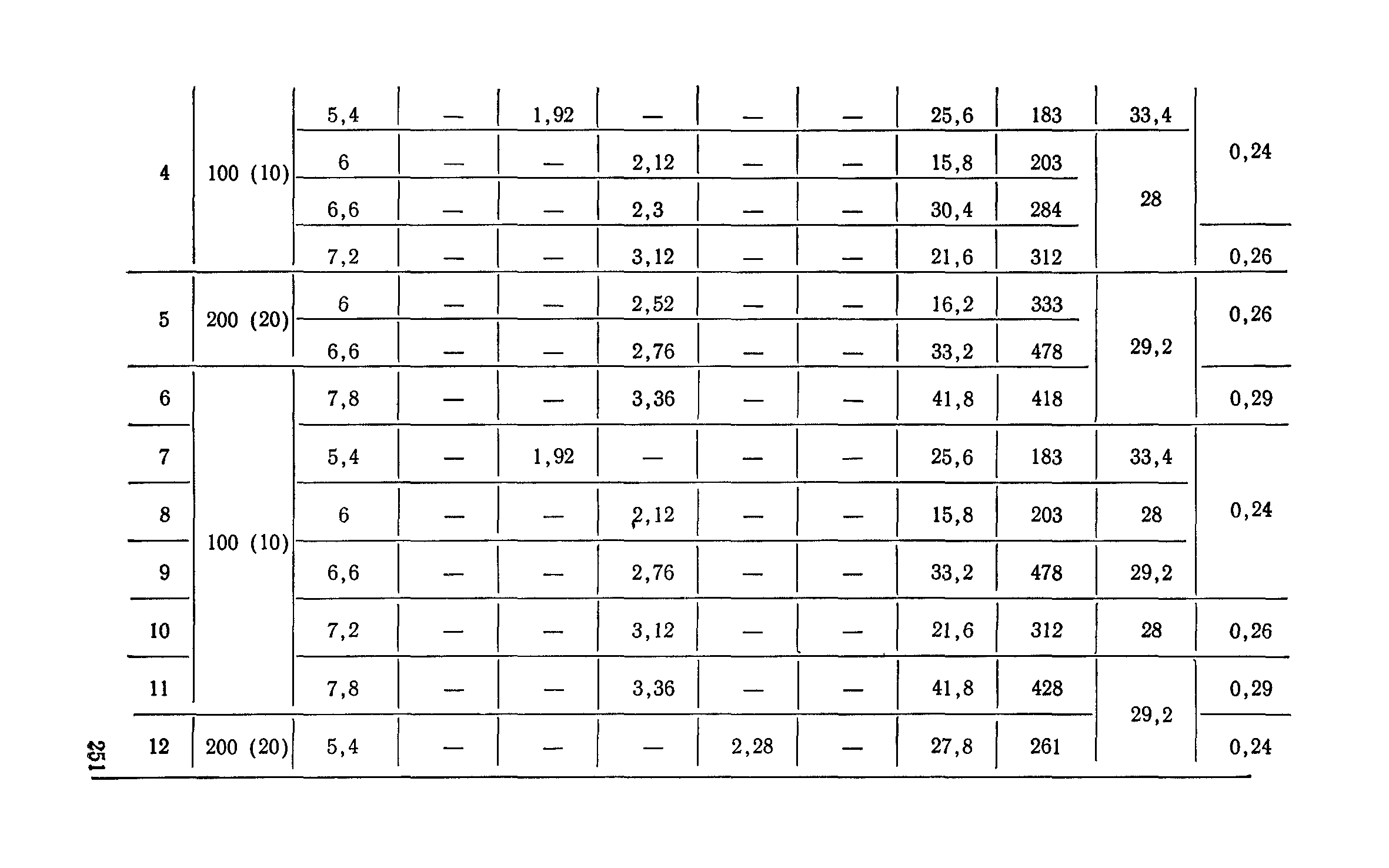 Сборник 6-1.1