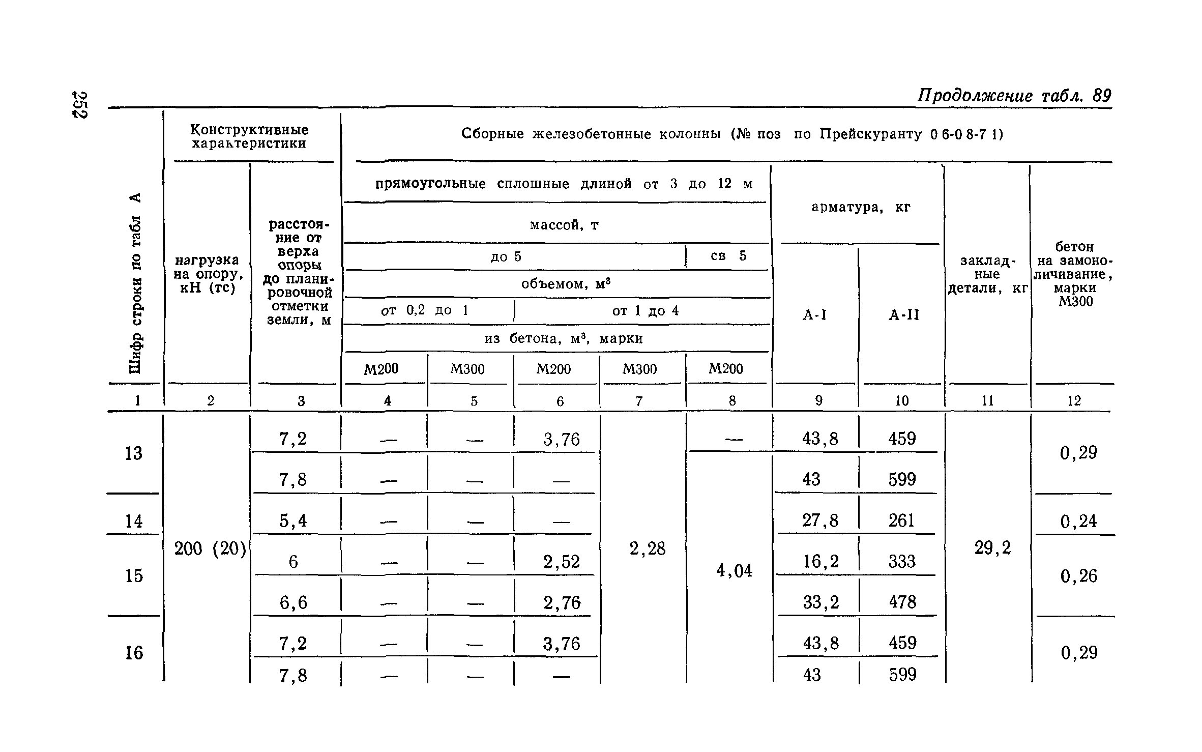 Сборник 6-1.1