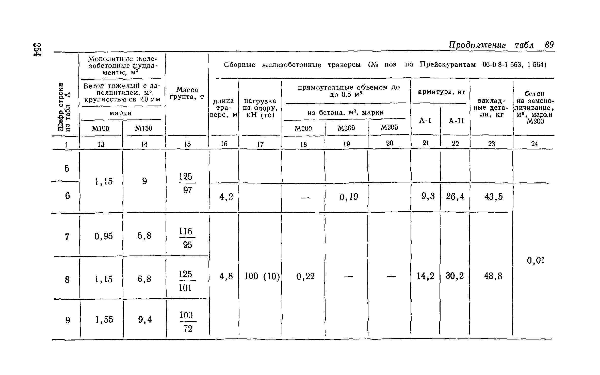 Сборник 6-1.1