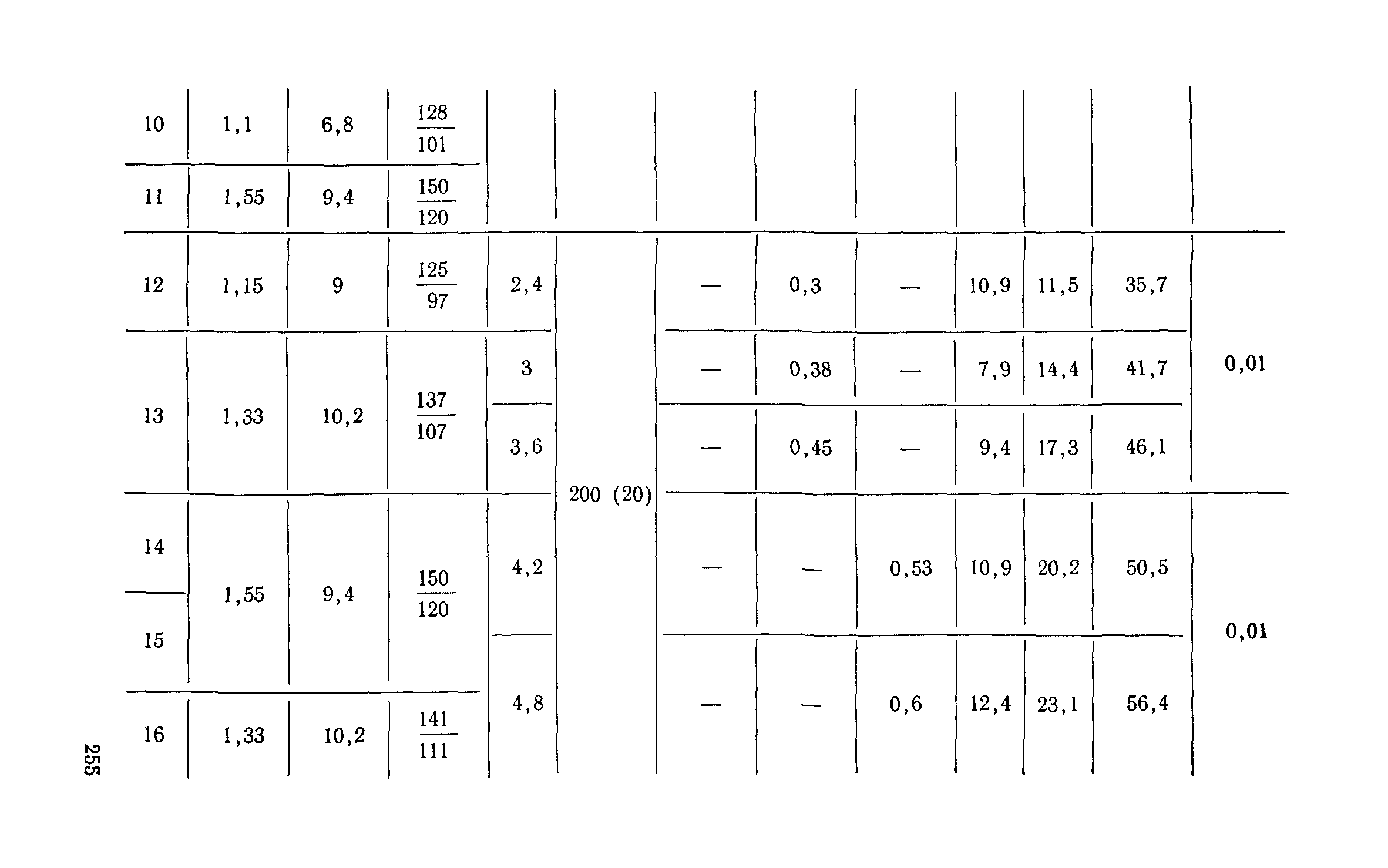 Сборник 6-1.1