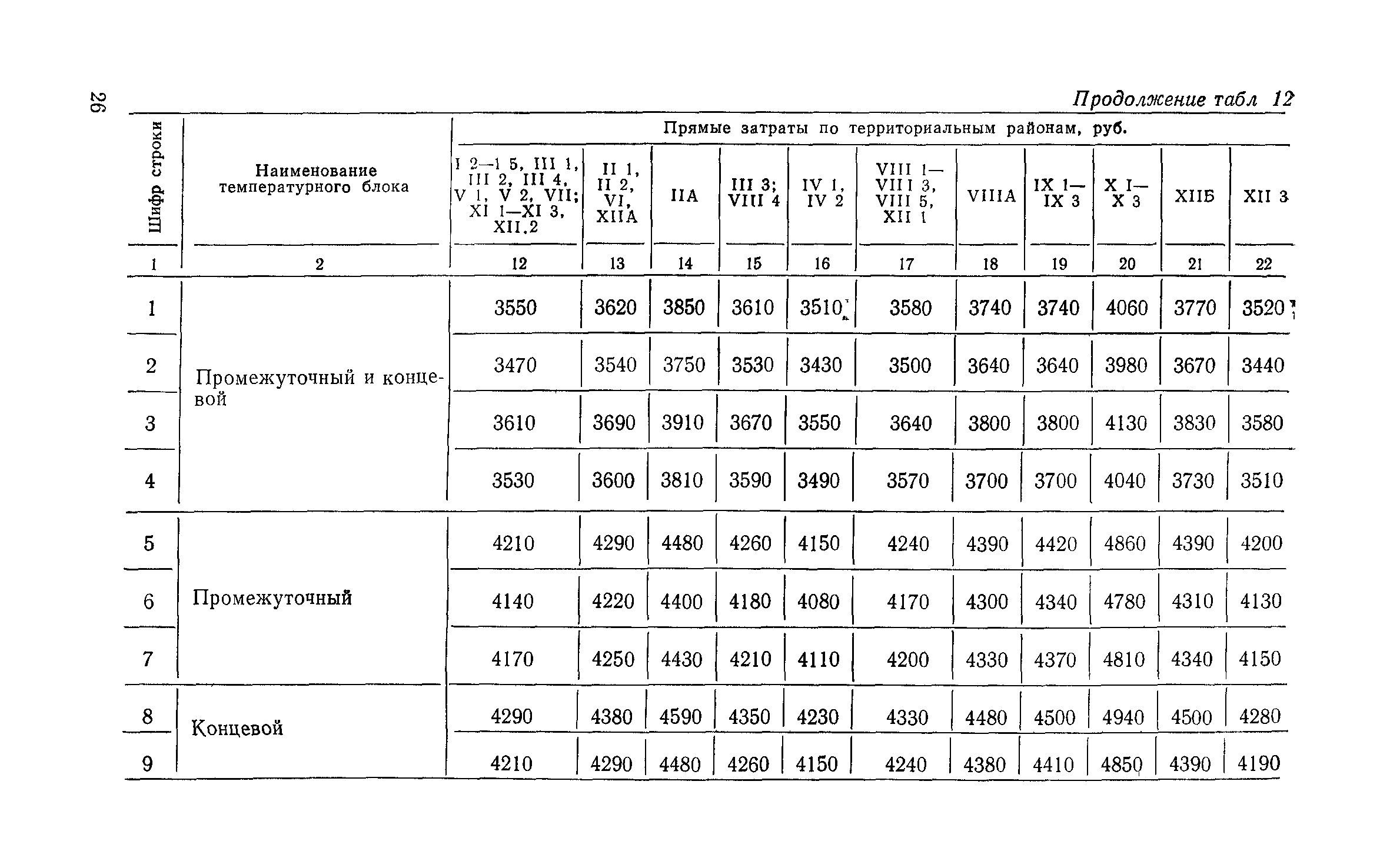 Сборник 6-1.1