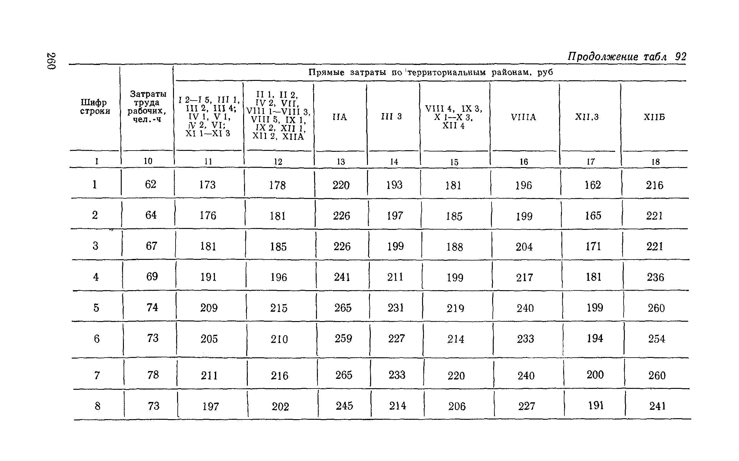 Сборник 6-1.1