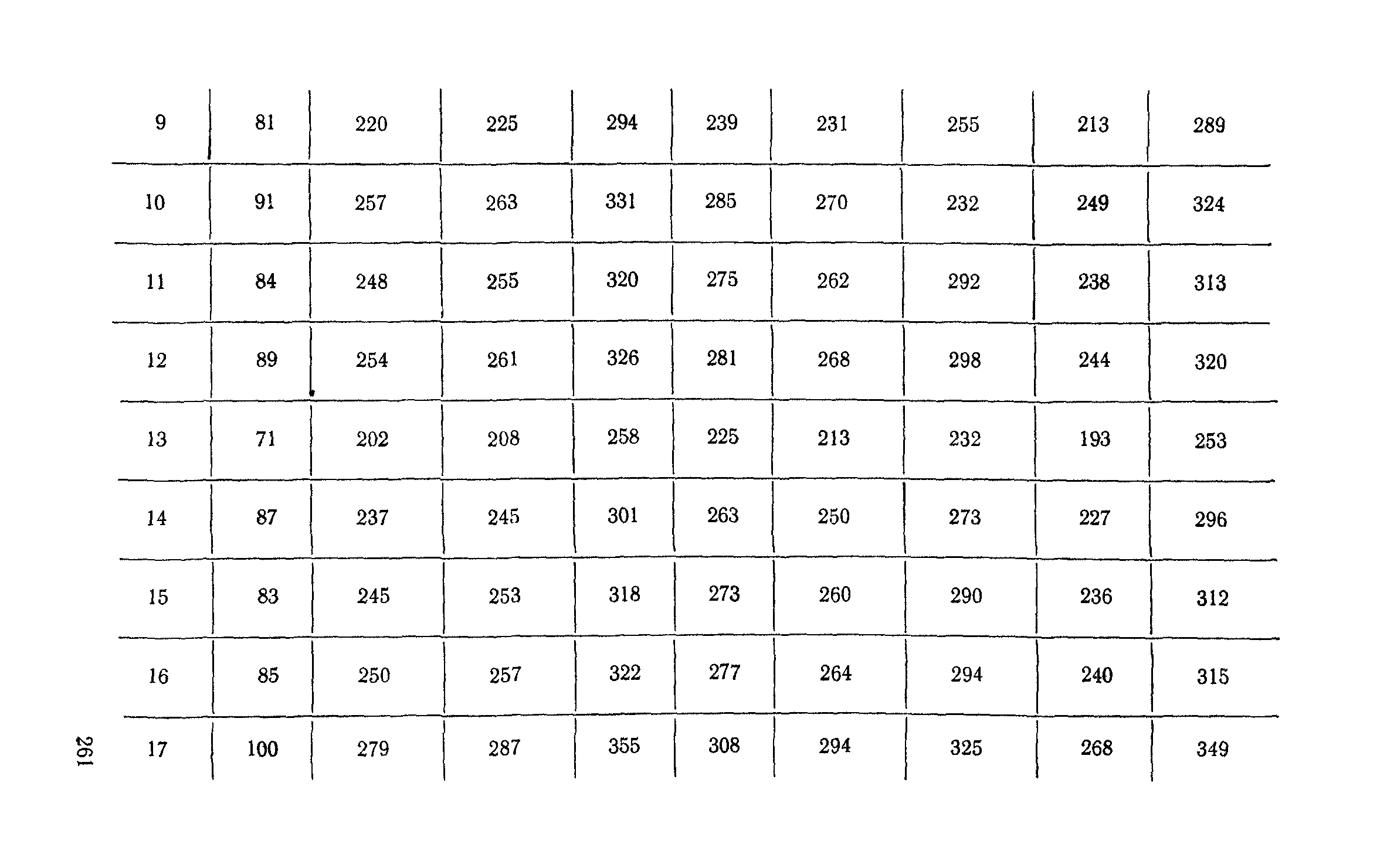 Сборник 6-1.1