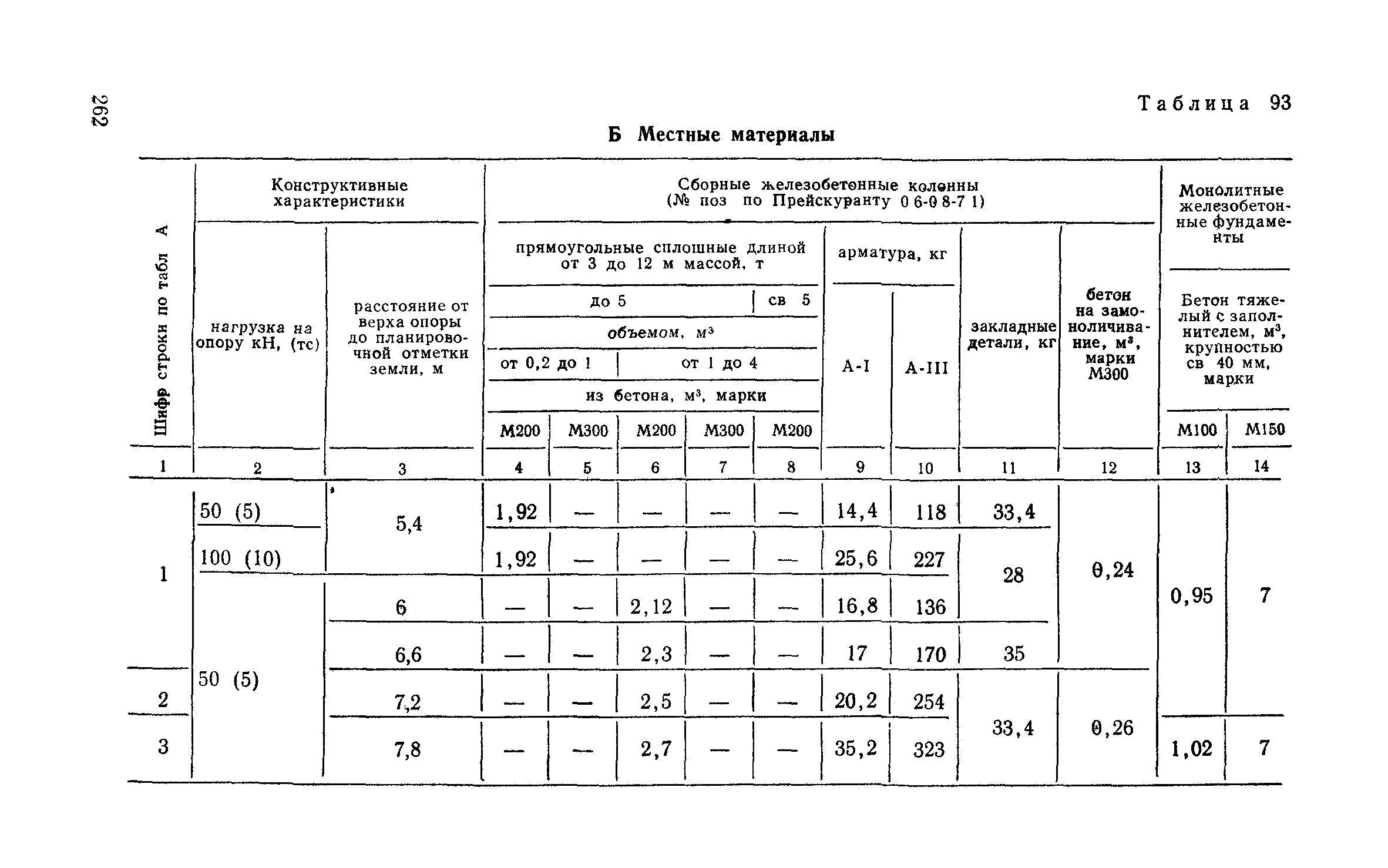 Сборник 6-1.1