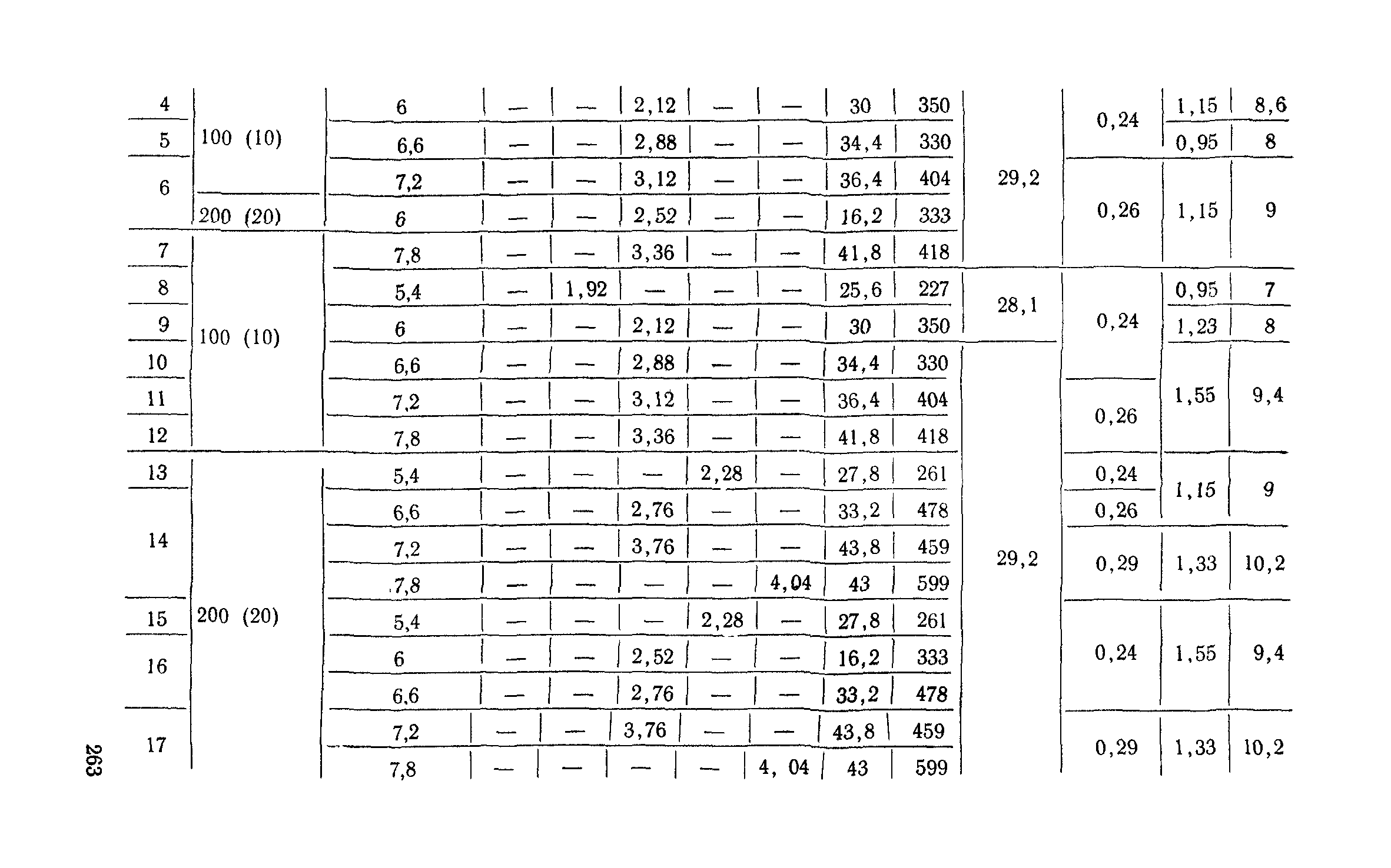 Сборник 6-1.1