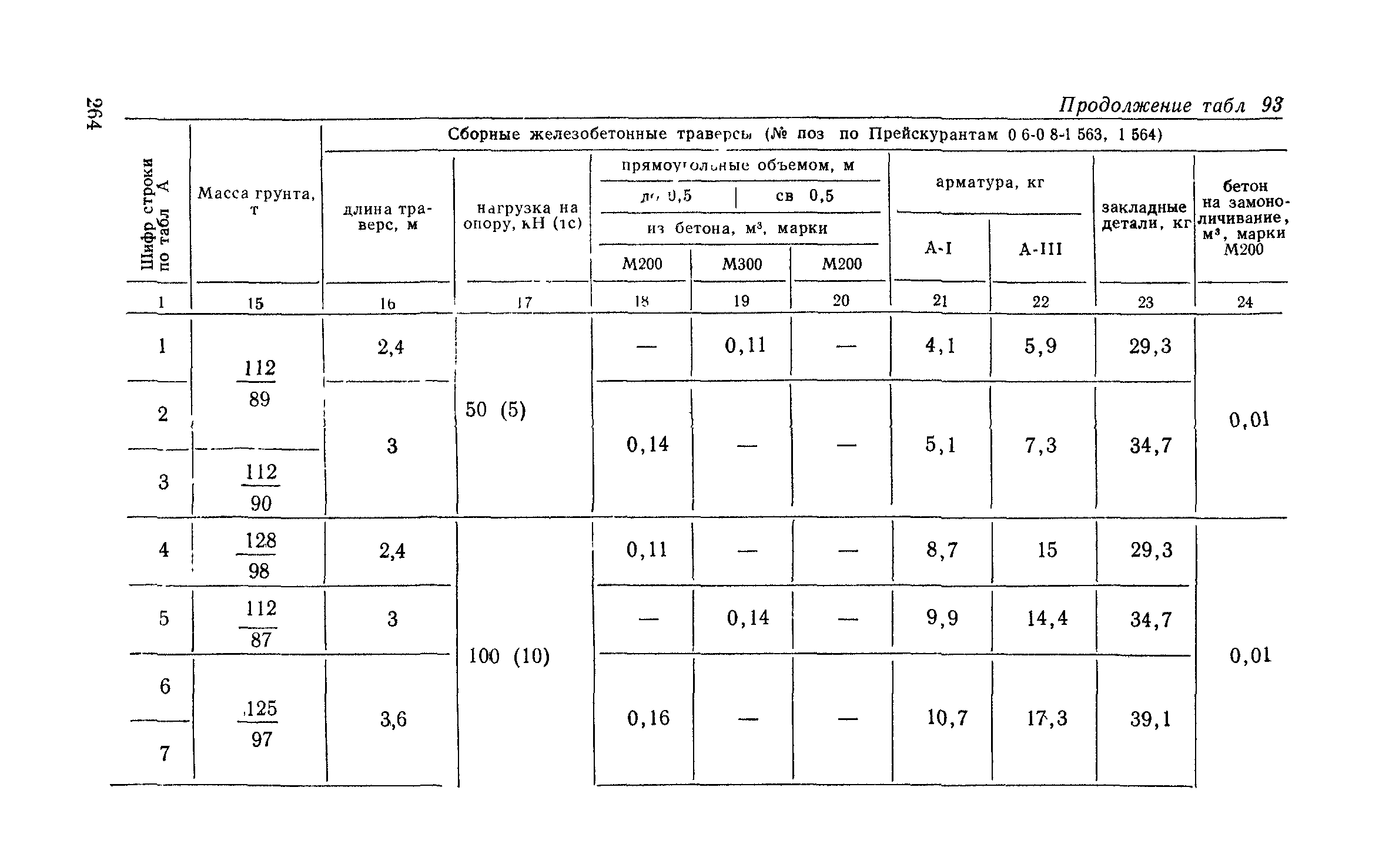 Сборник 6-1.1