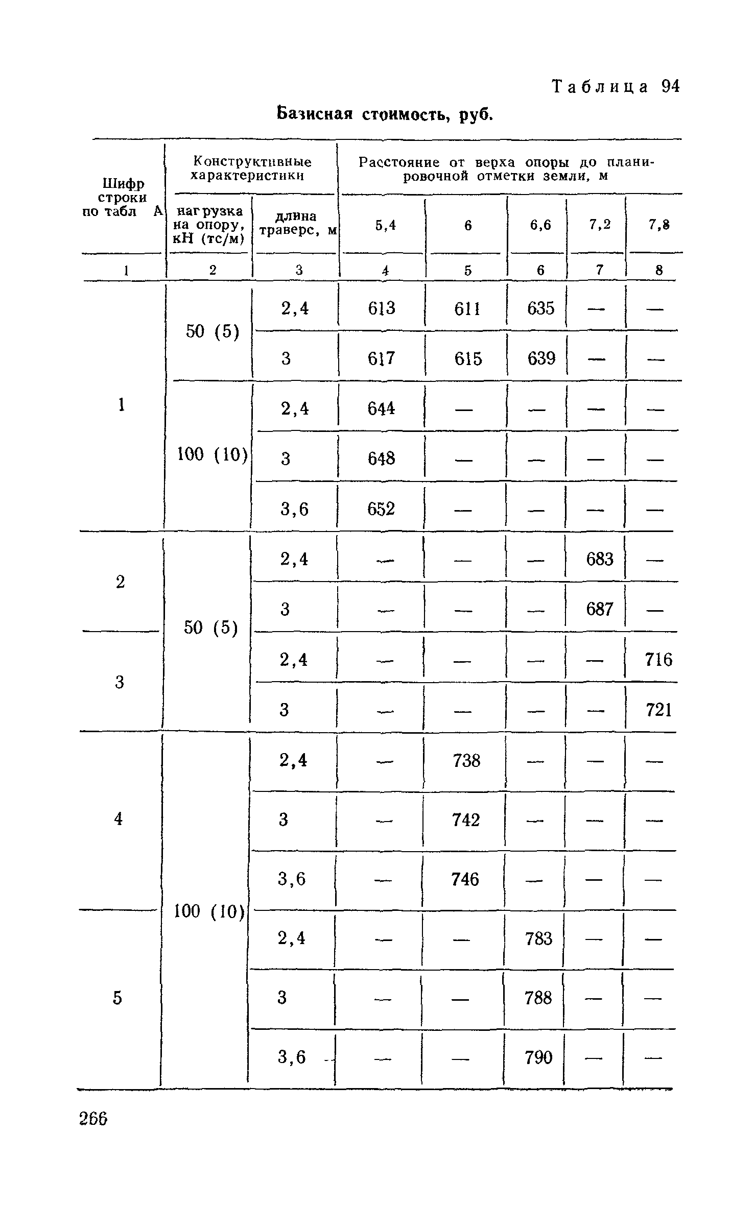 Сборник 6-1.1