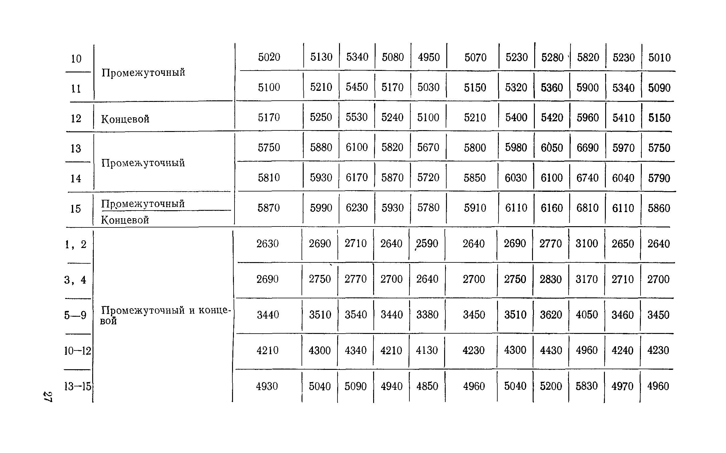 Сборник 6-1.1