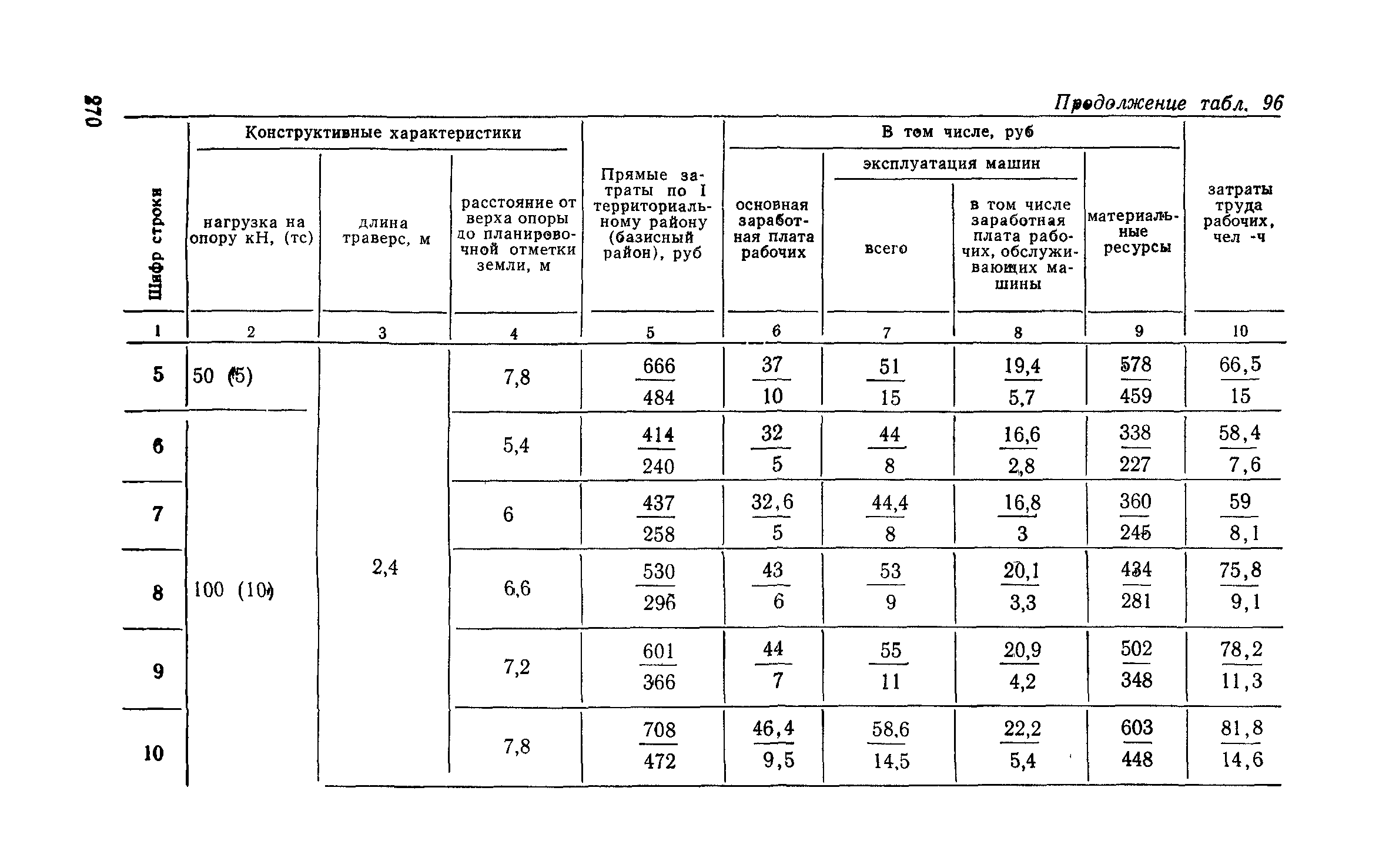 Сборник 6-1.1