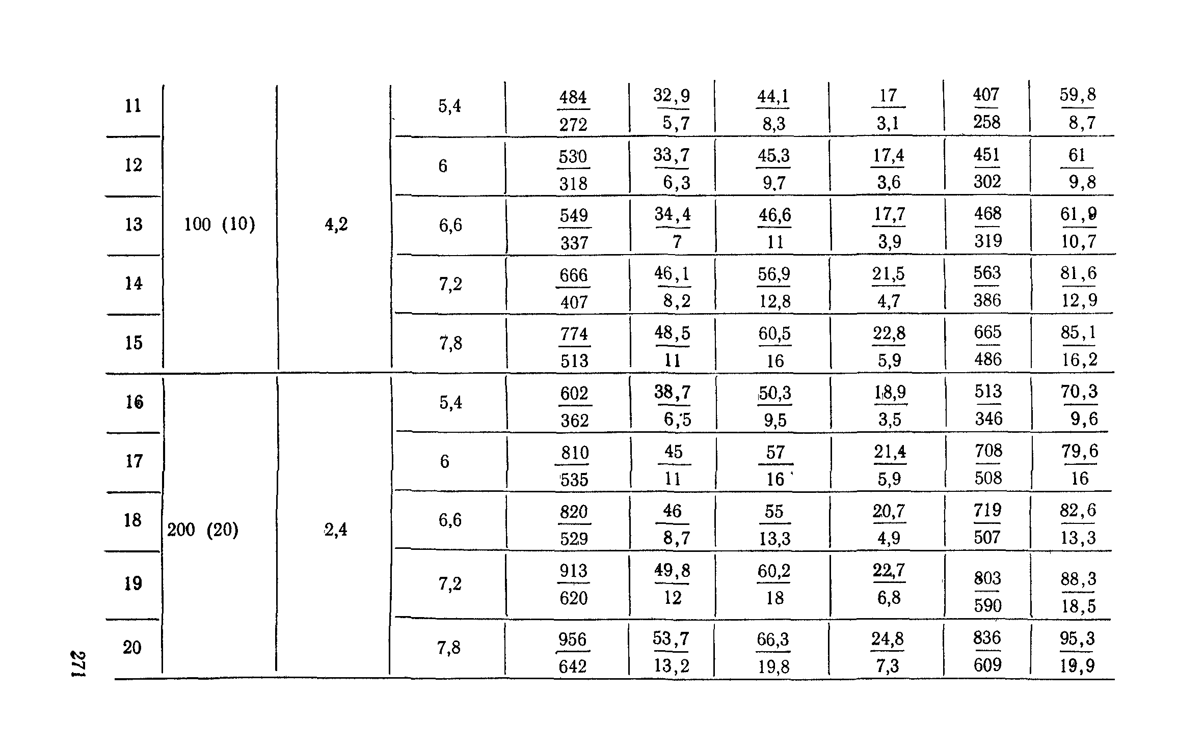 Сборник 6-1.1