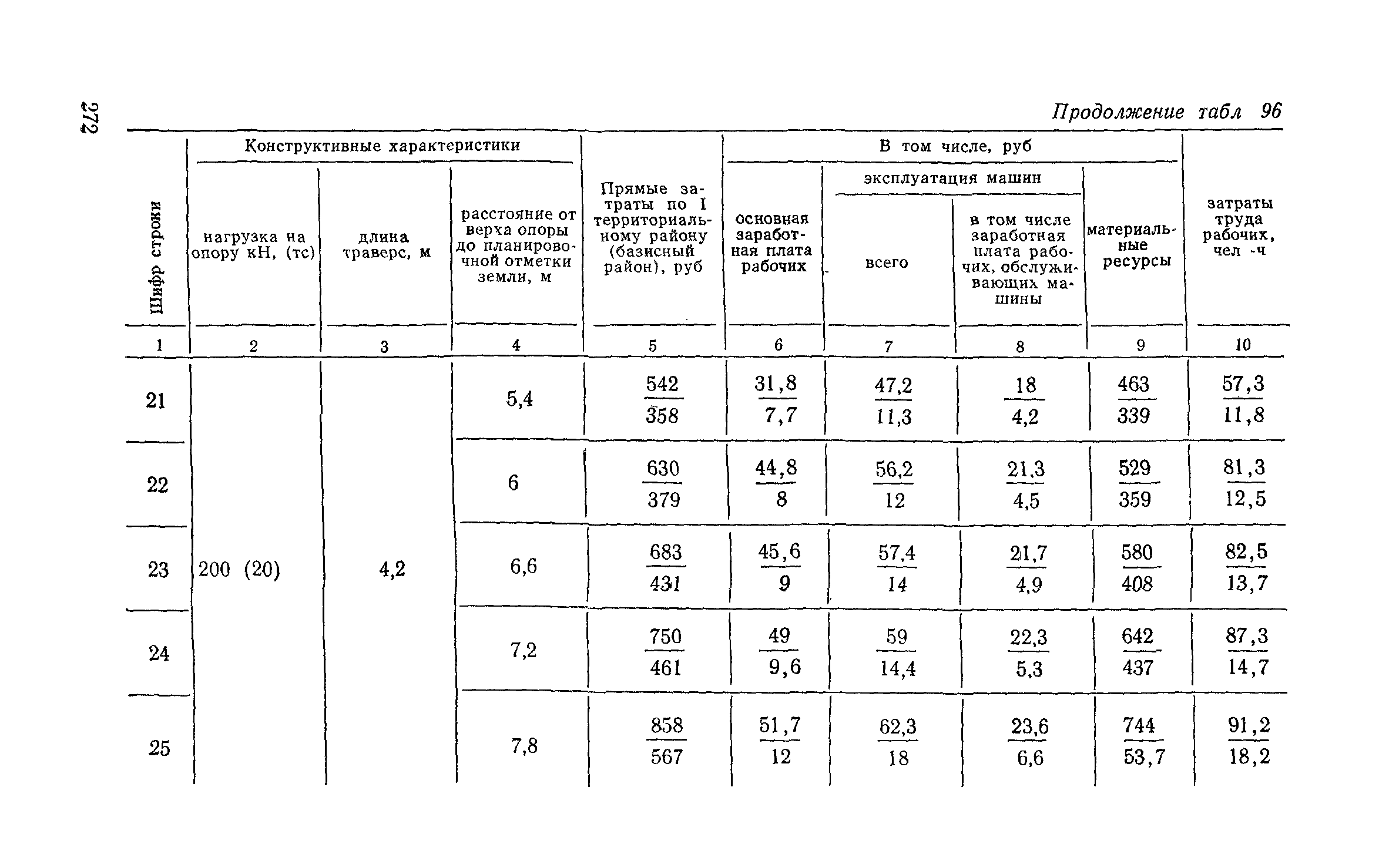 Сборник 6-1.1