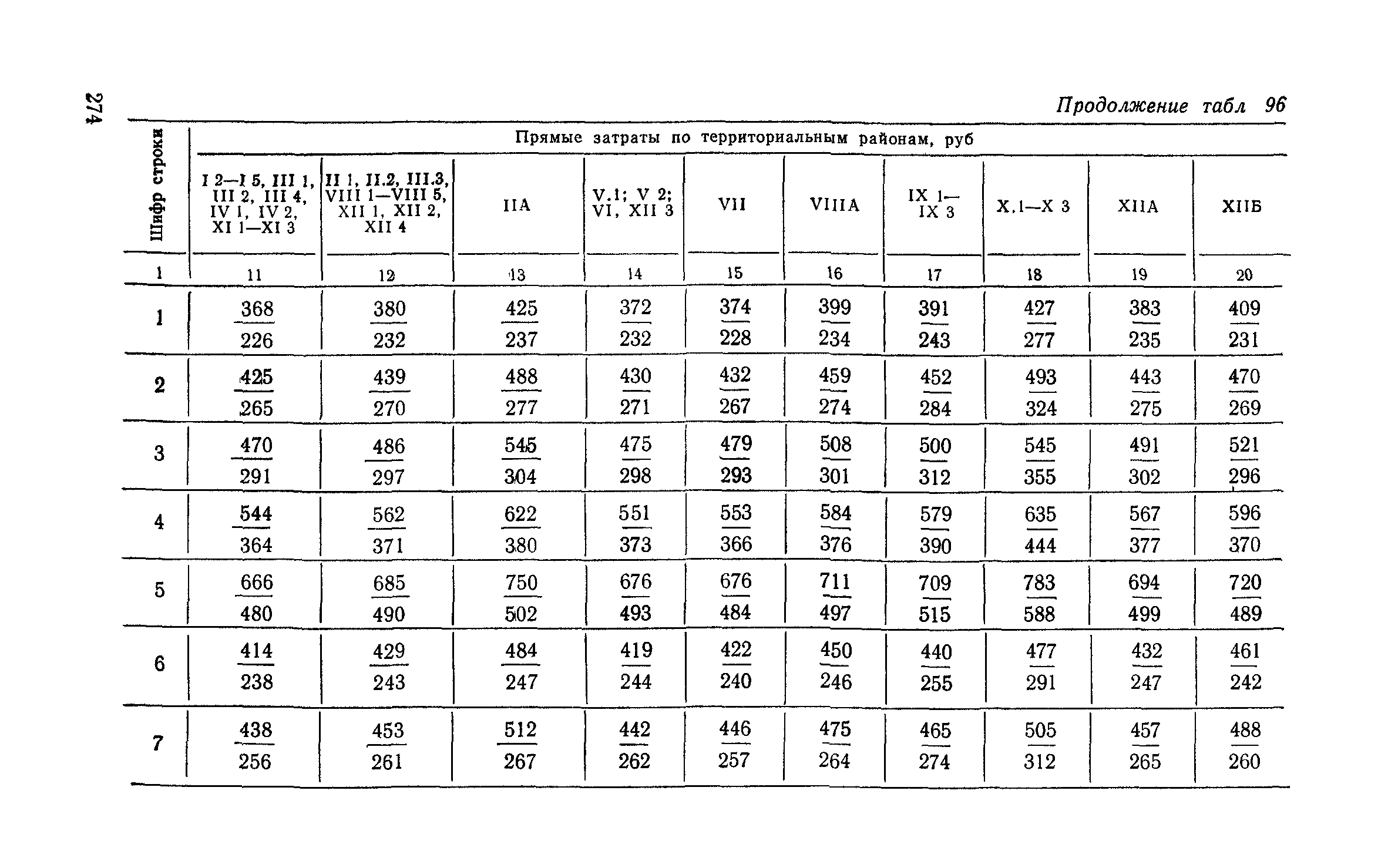 Сборник 6-1.1