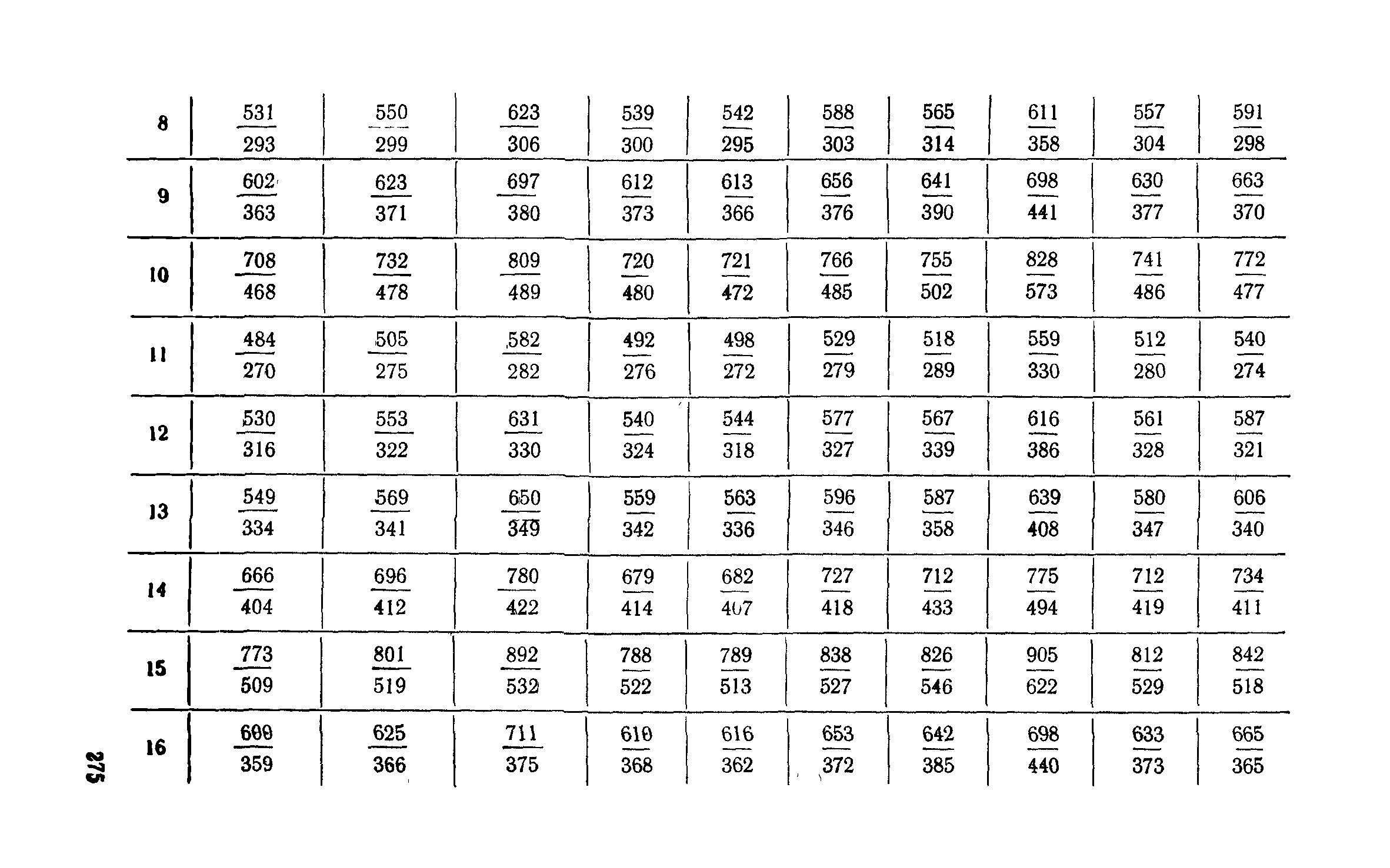 Сборник 6-1.1