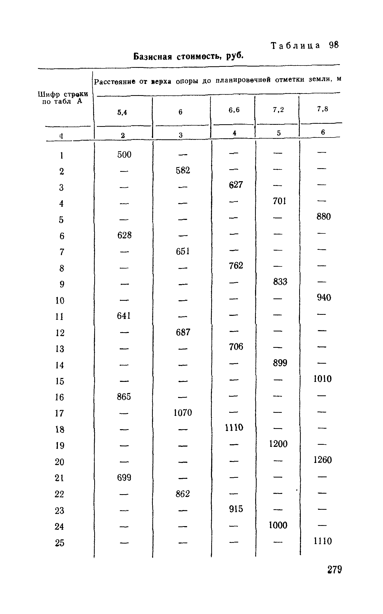 Сборник 6-1.1