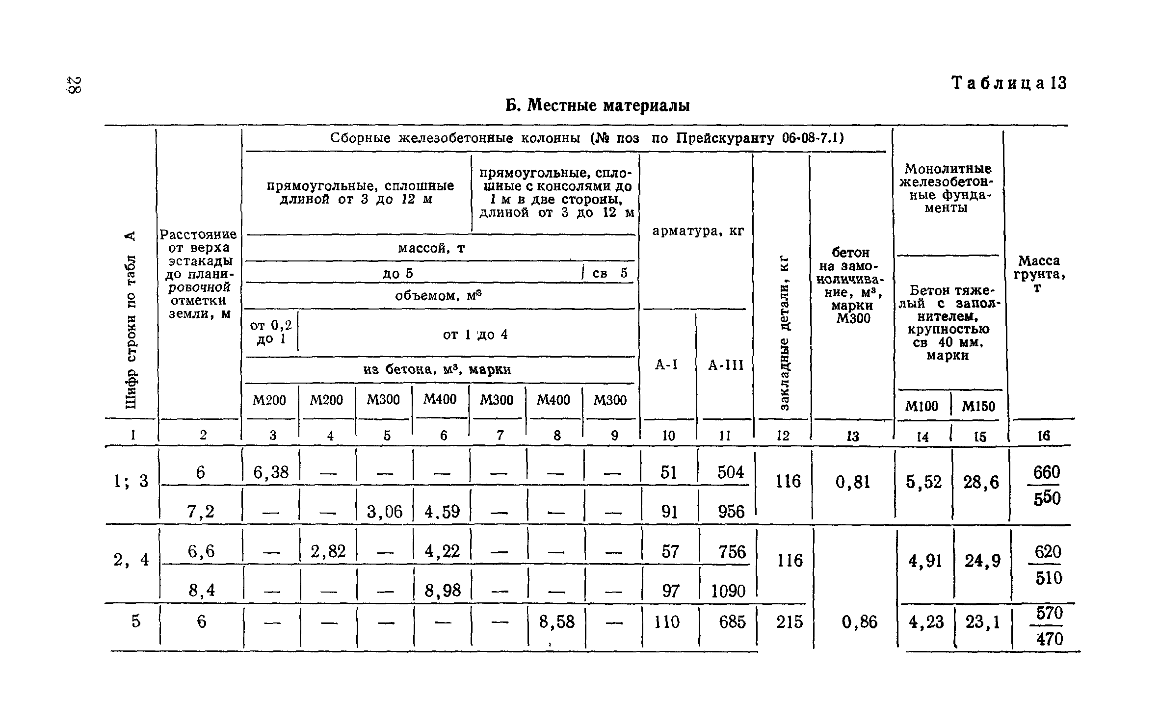 Сборник 6-1.1