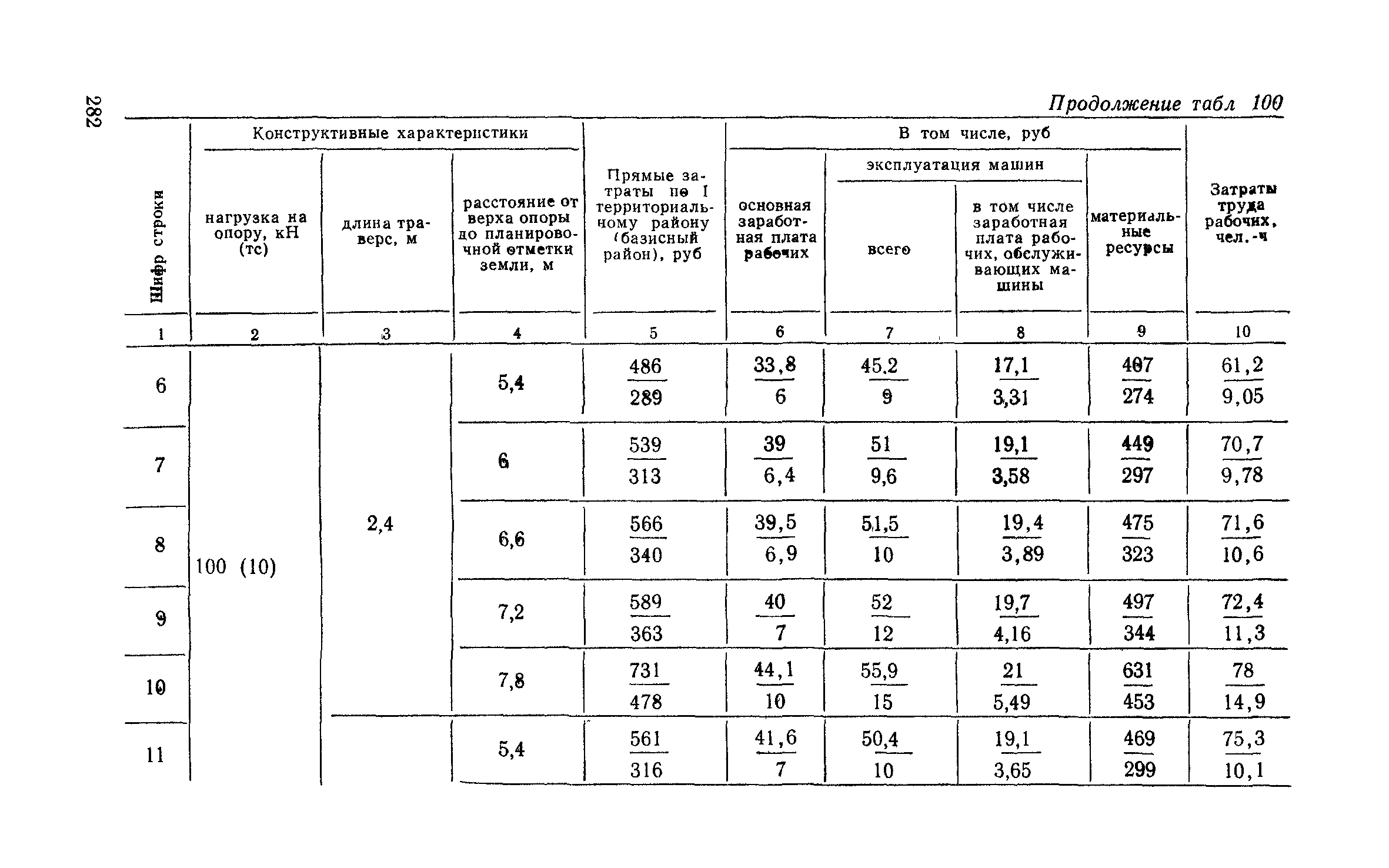 Сборник 6-1.1