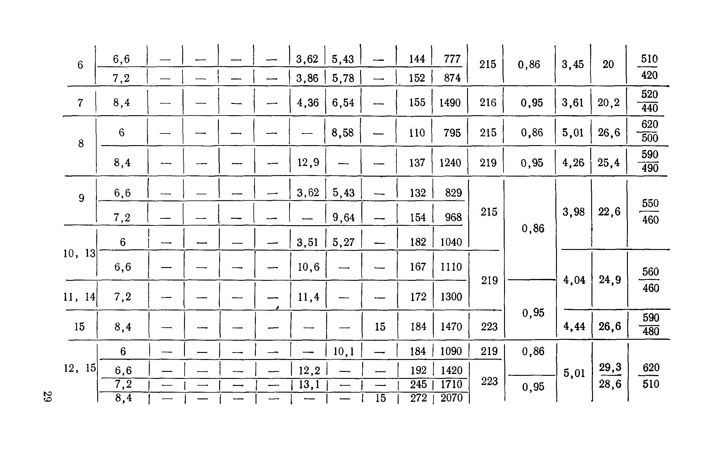 Сборник 6-1.1