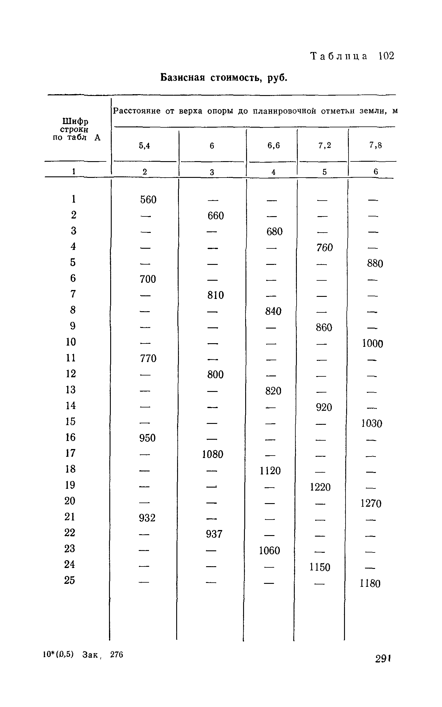 Сборник 6-1.1