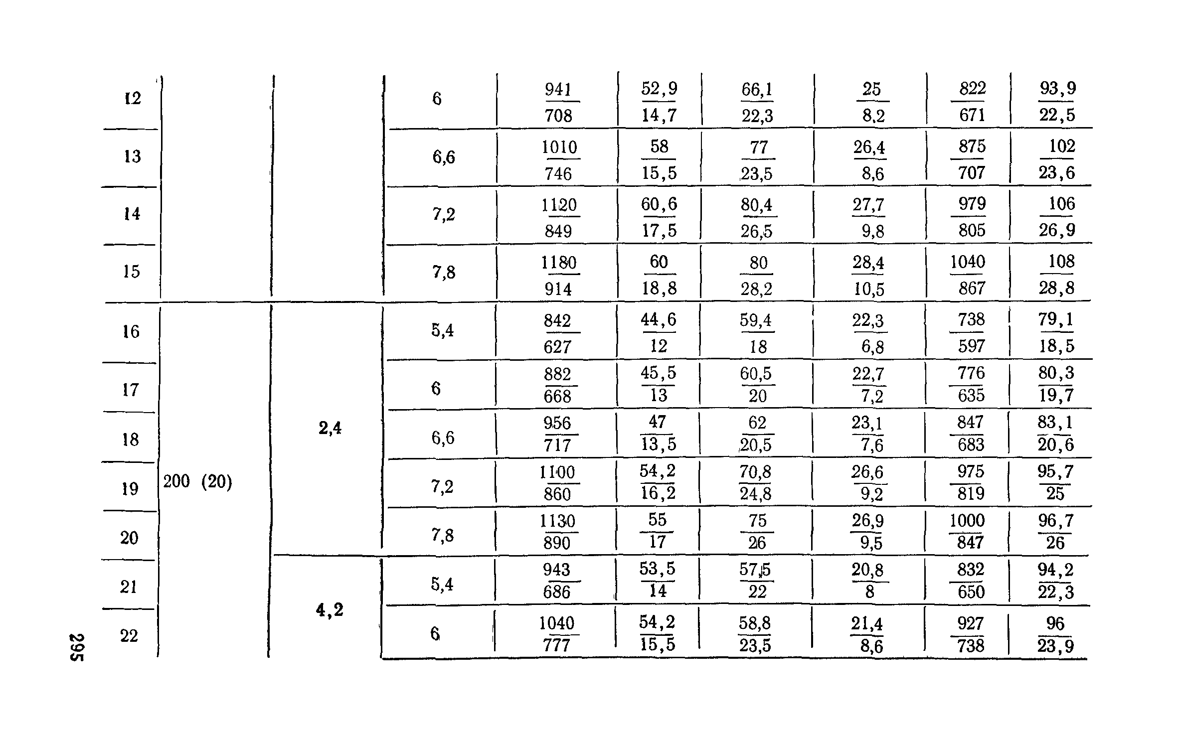 Сборник 6-1.1