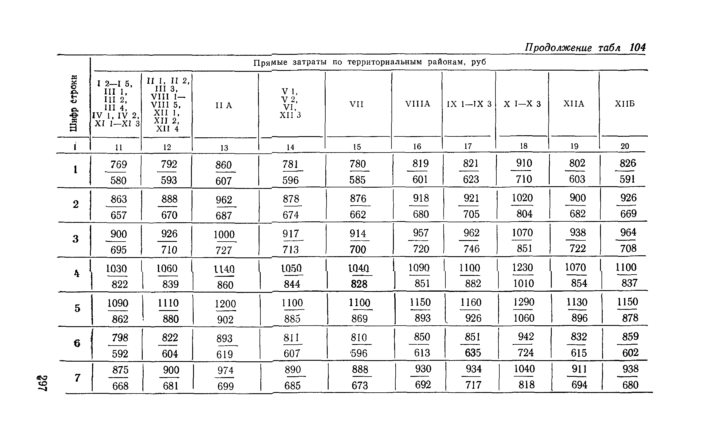 Сборник 6-1.1