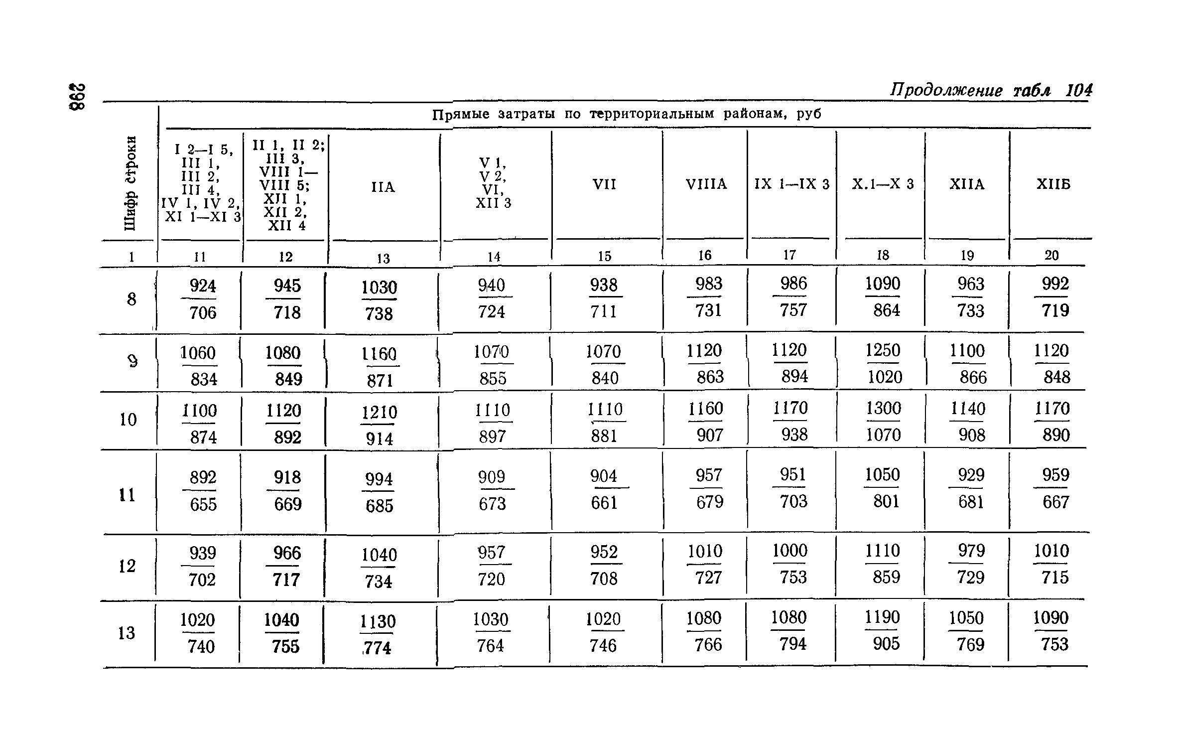 Сборник 6-1.1