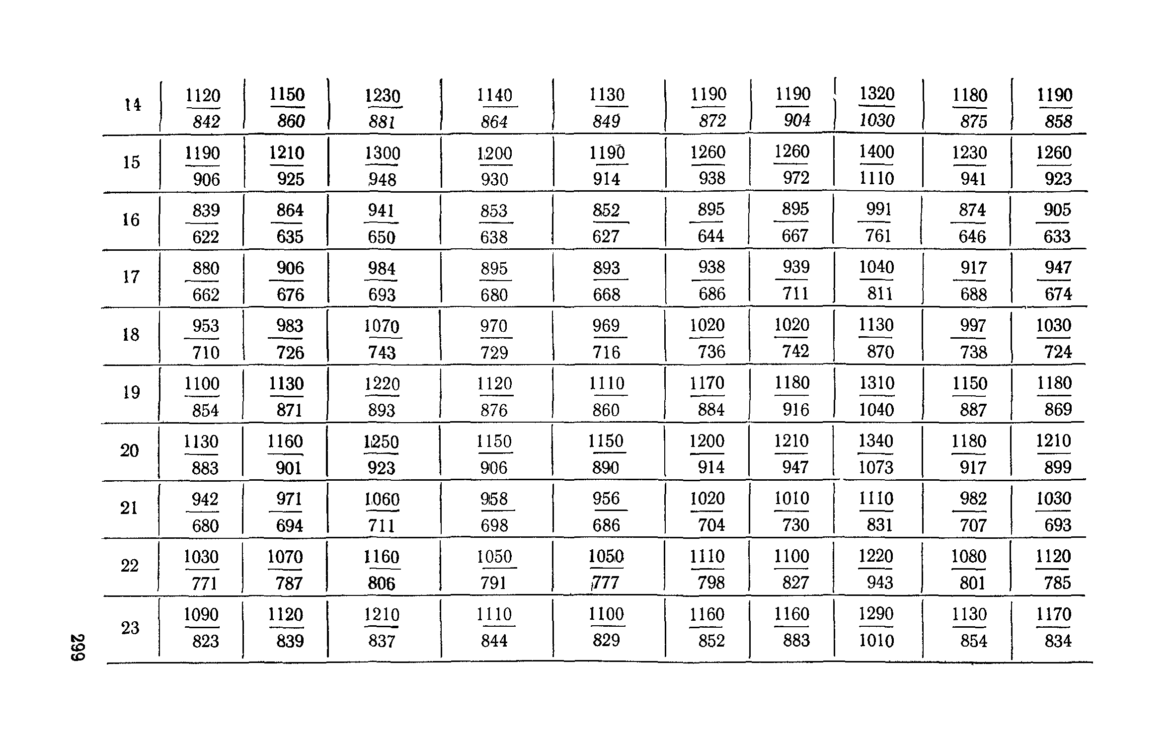 Сборник 6-1.1