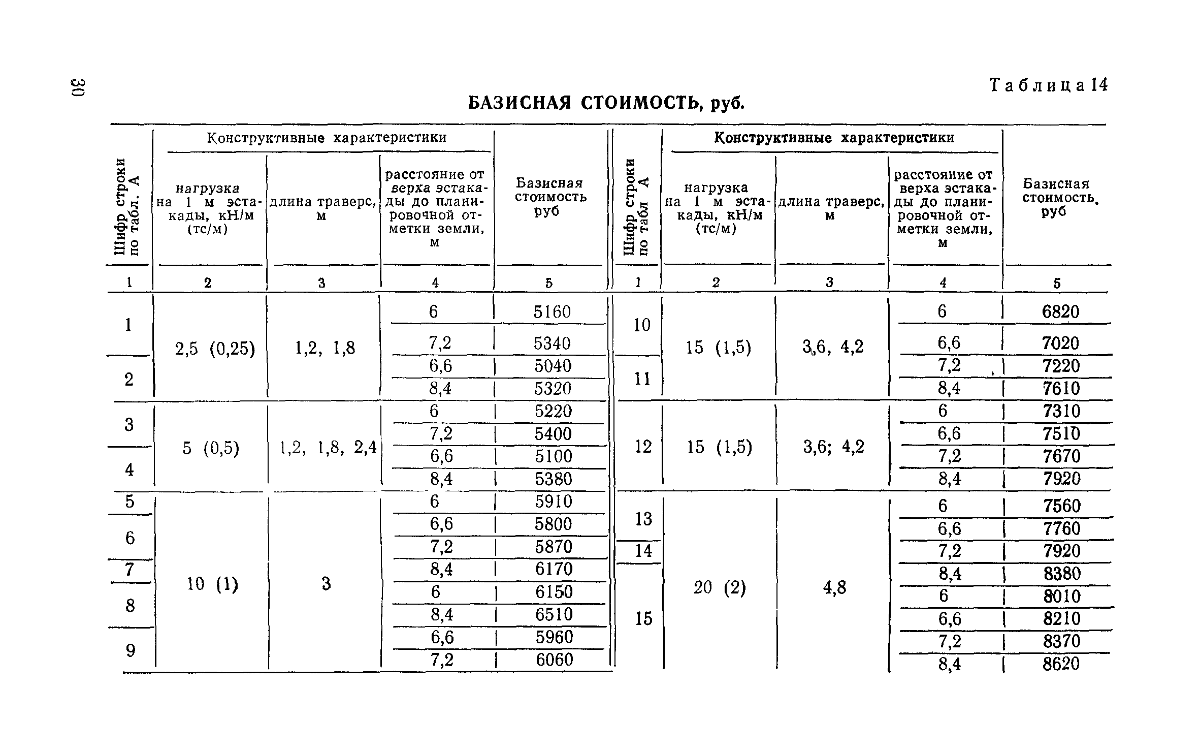 Сборник 6-1.1