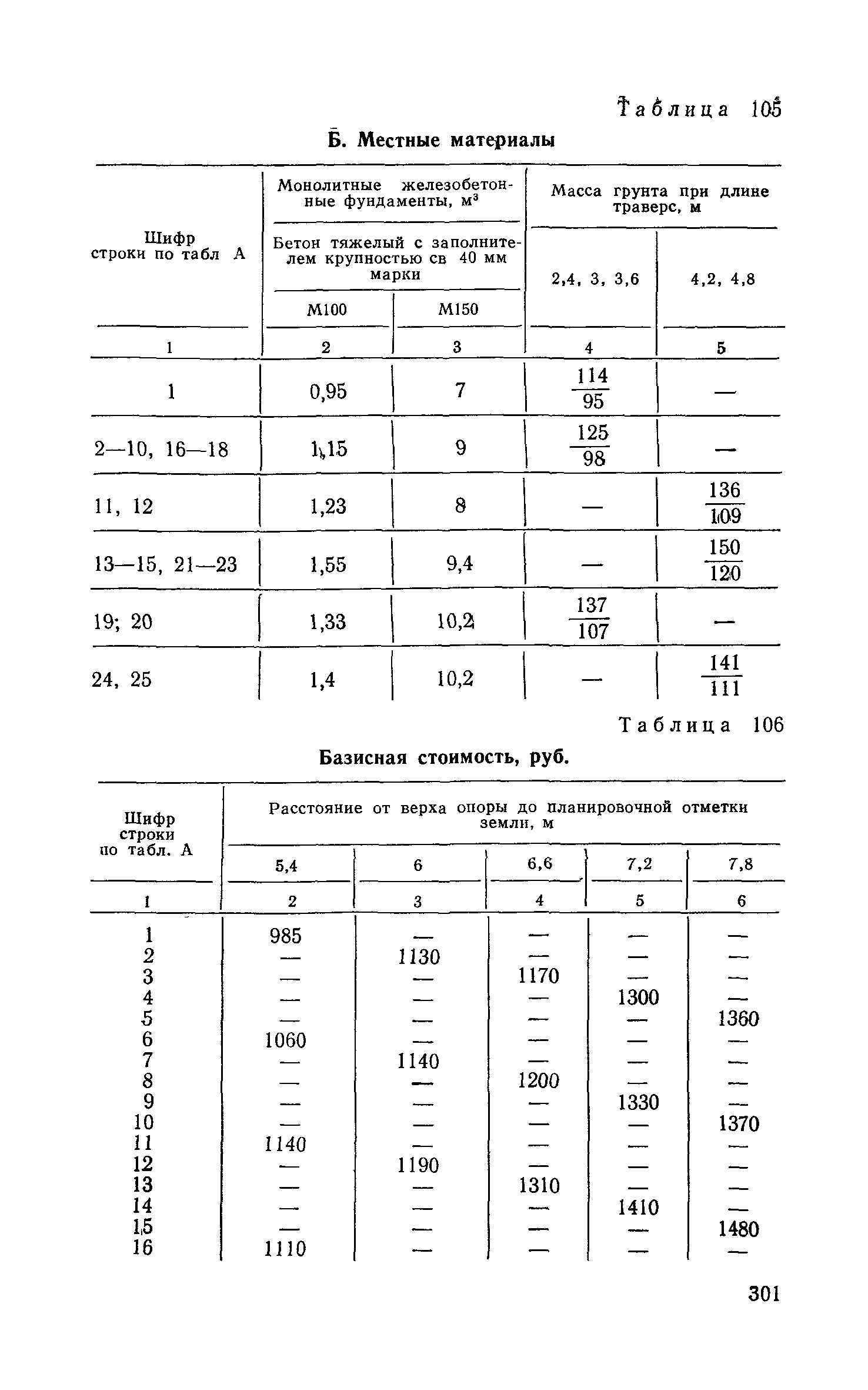 Сборник 6-1.1