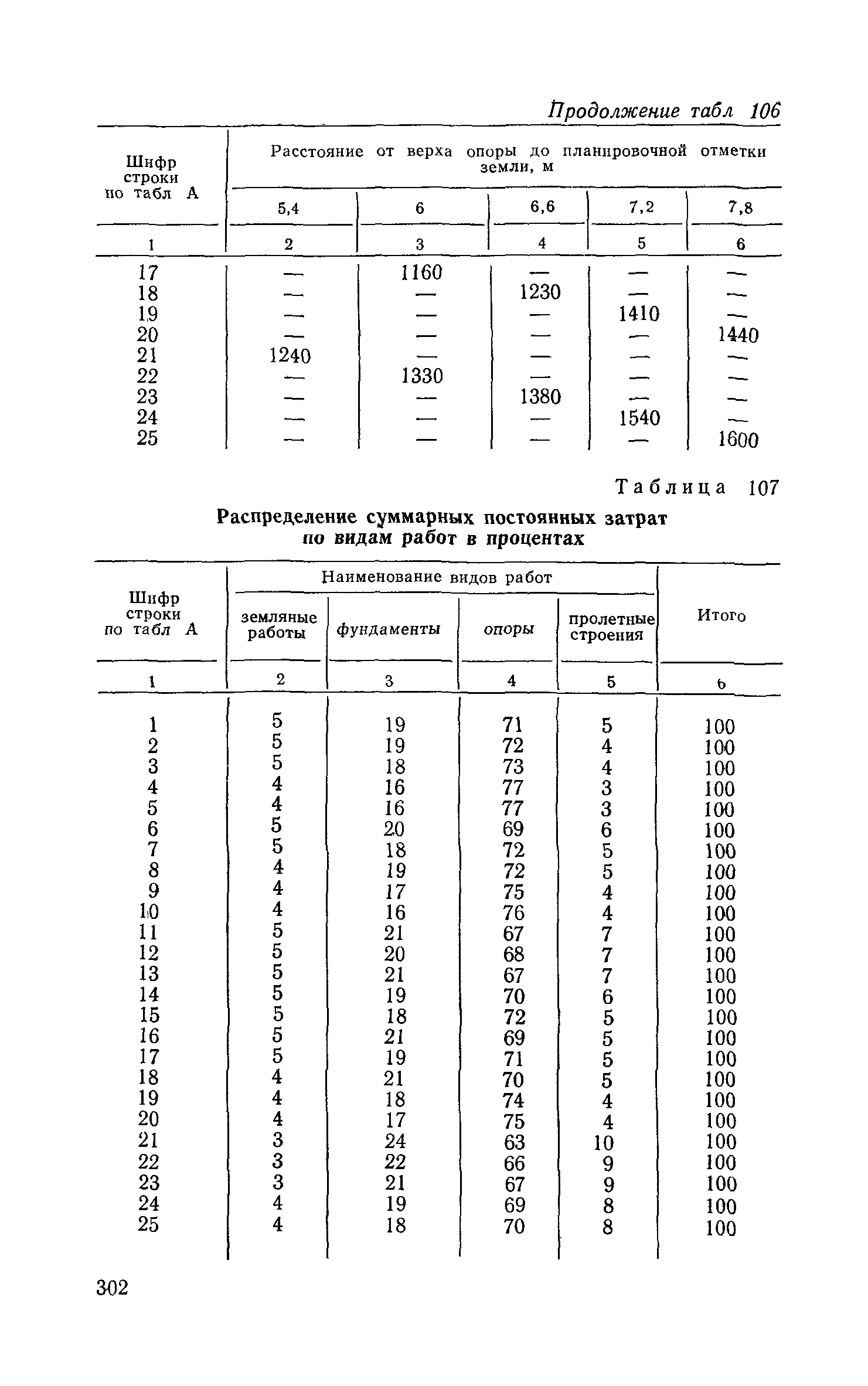 Сборник 6-1.1