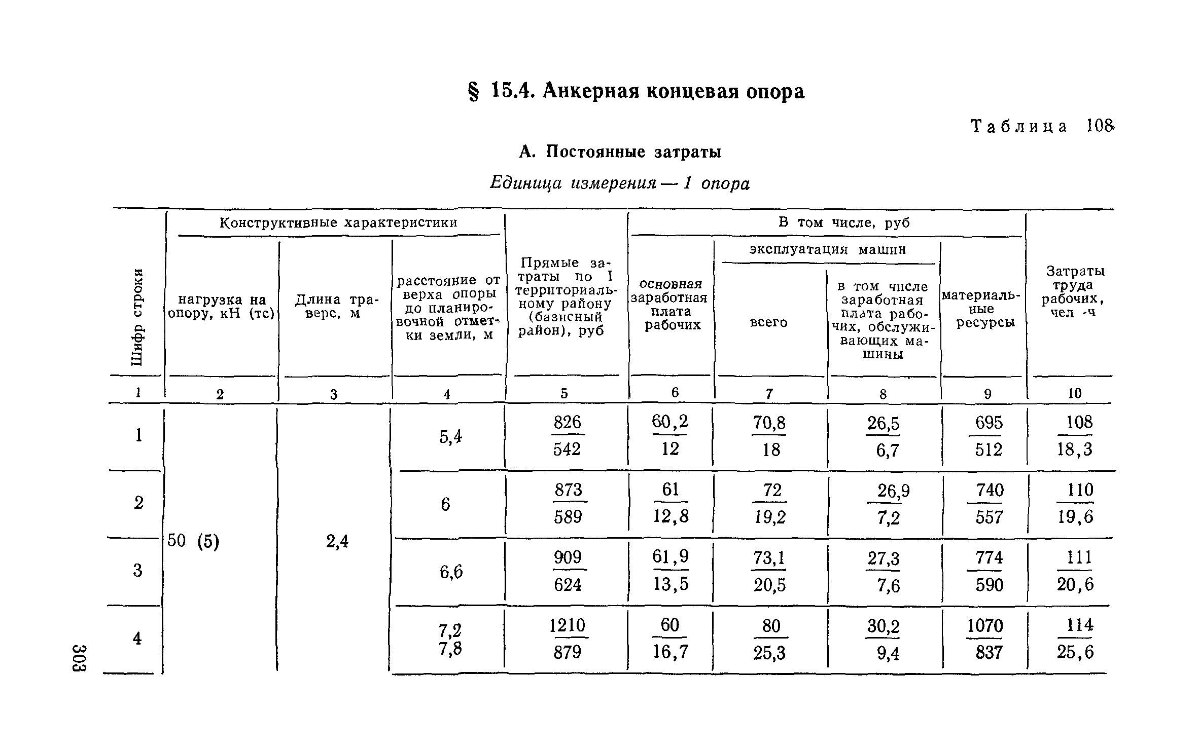 Сборник 6-1.1